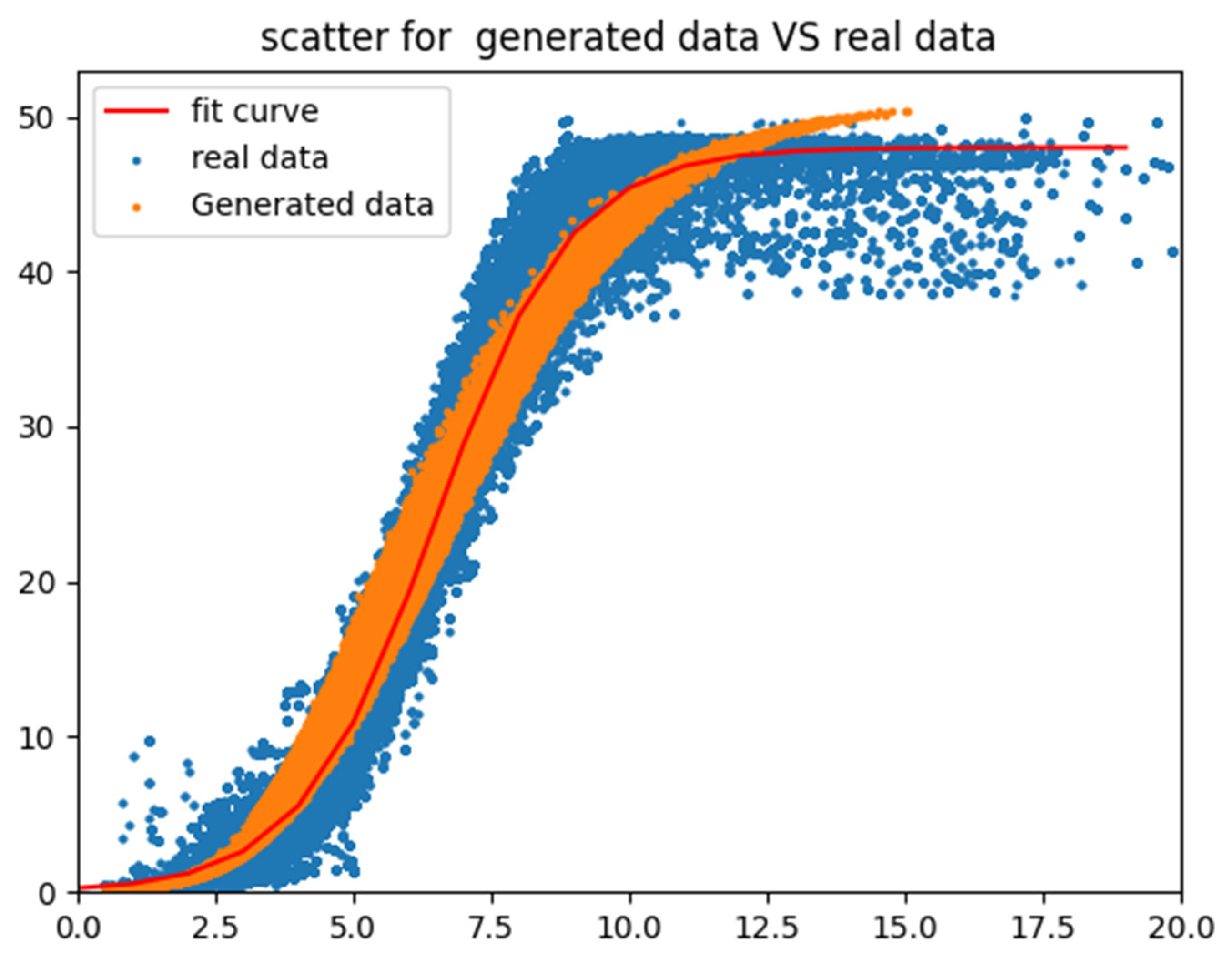 Energies 16 07250 g019