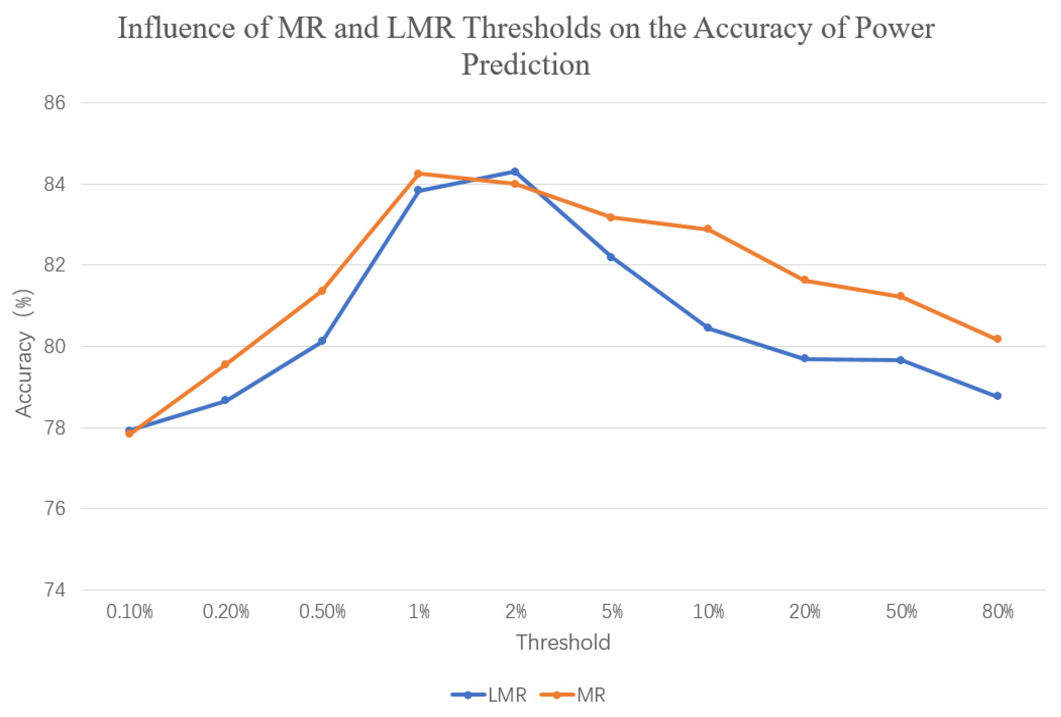 Energies 16 07250 g025