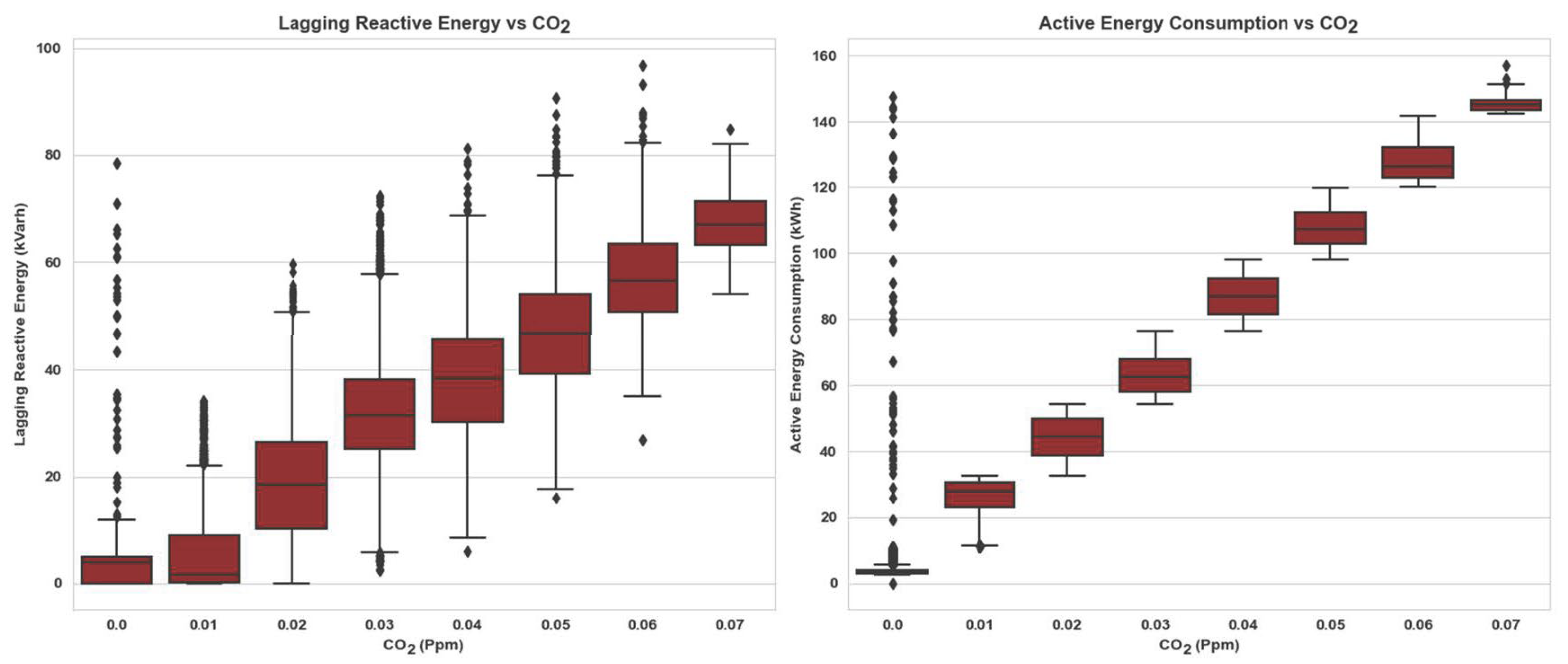 Energies 16 07252 g005