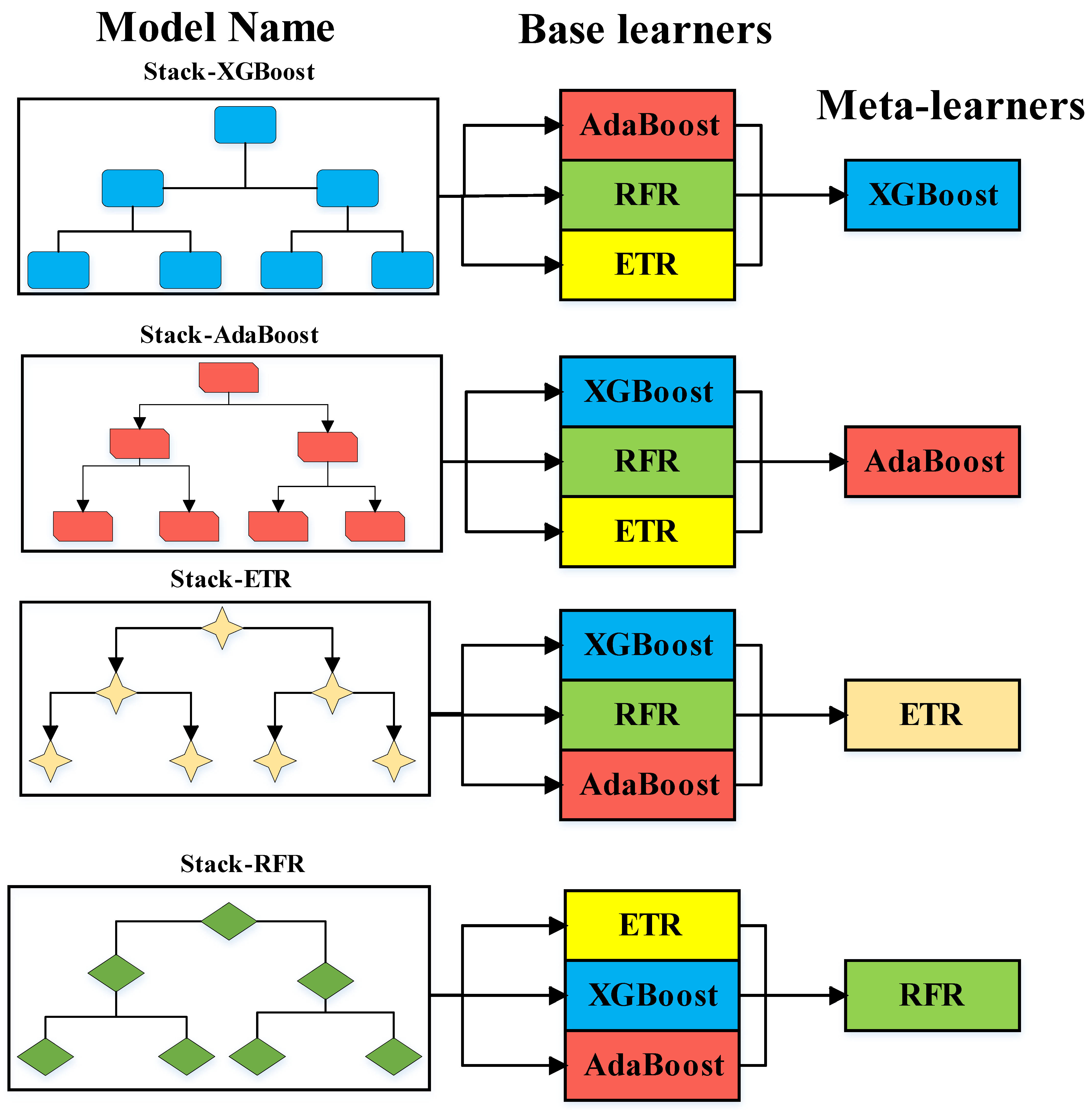 Energies 16 07252 g007