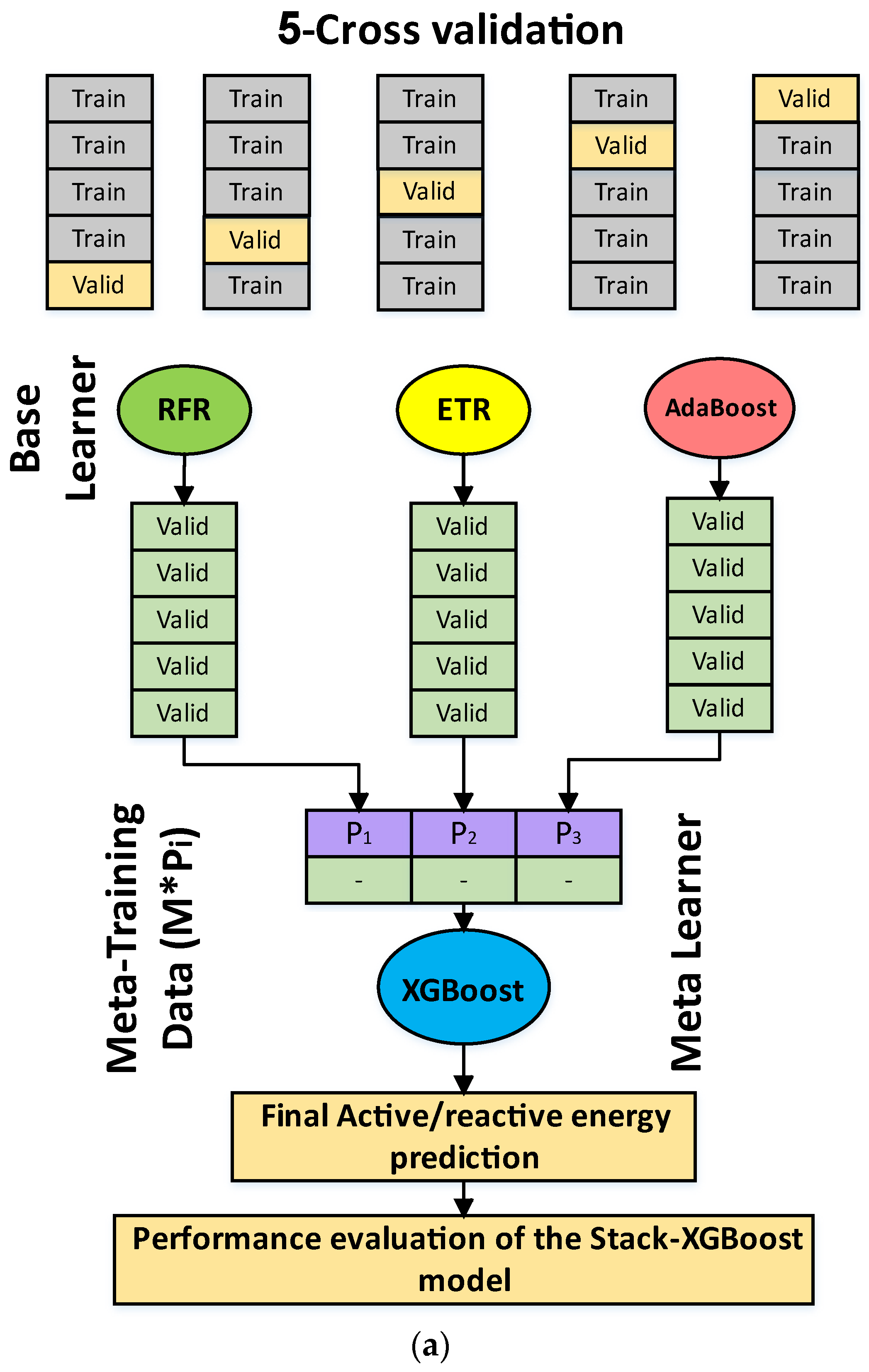 Energies 16 07252 g009a