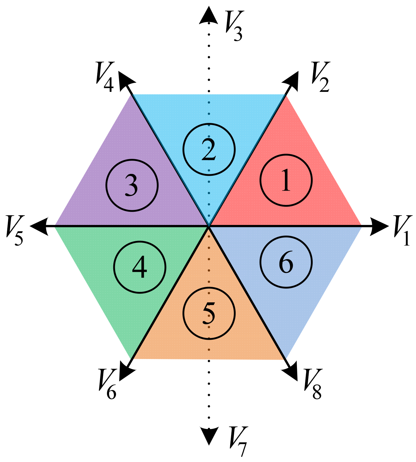 Energies 16 07254 g006