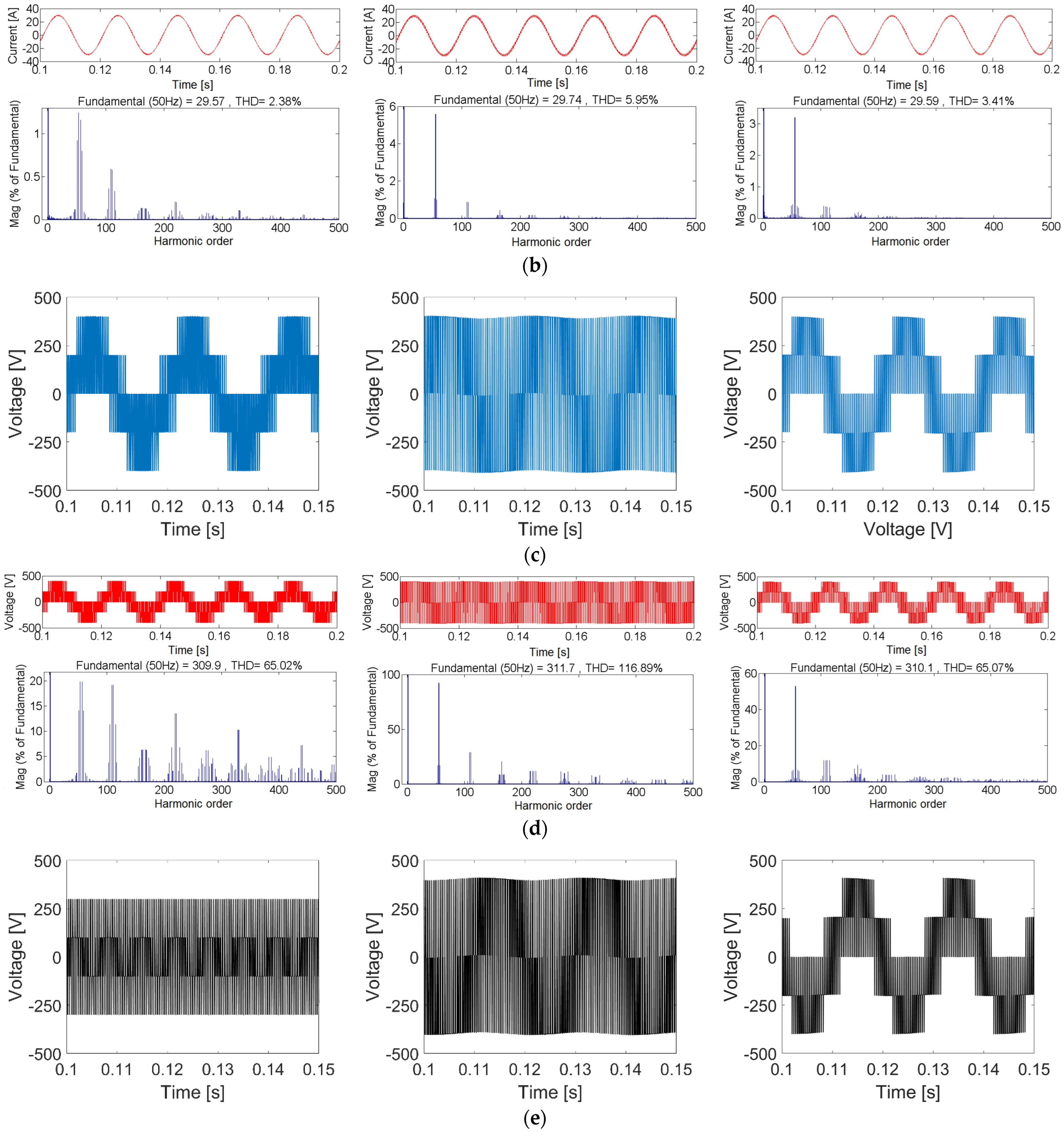 Energies 16 07254 g007b