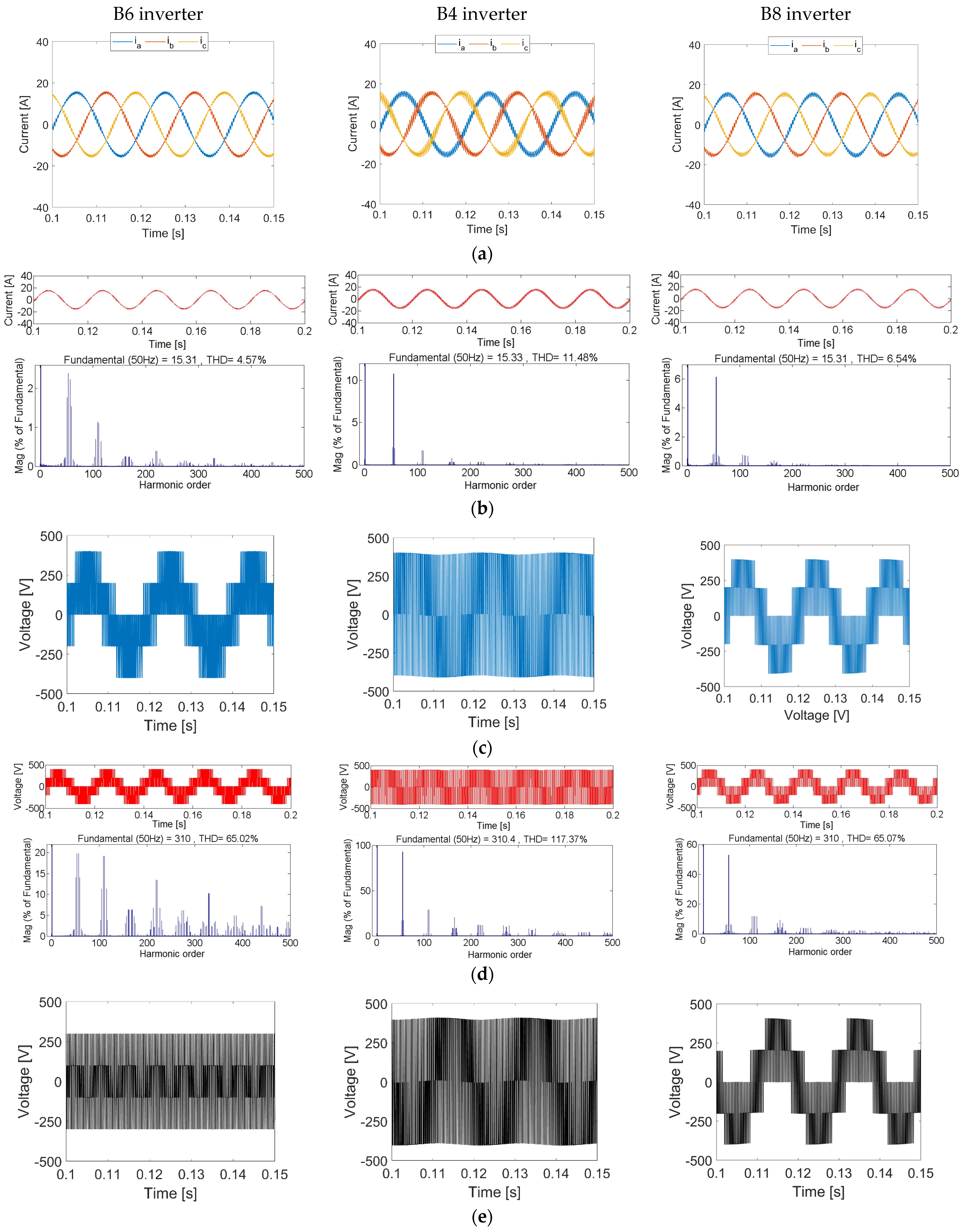 Energies 16 07254 g008