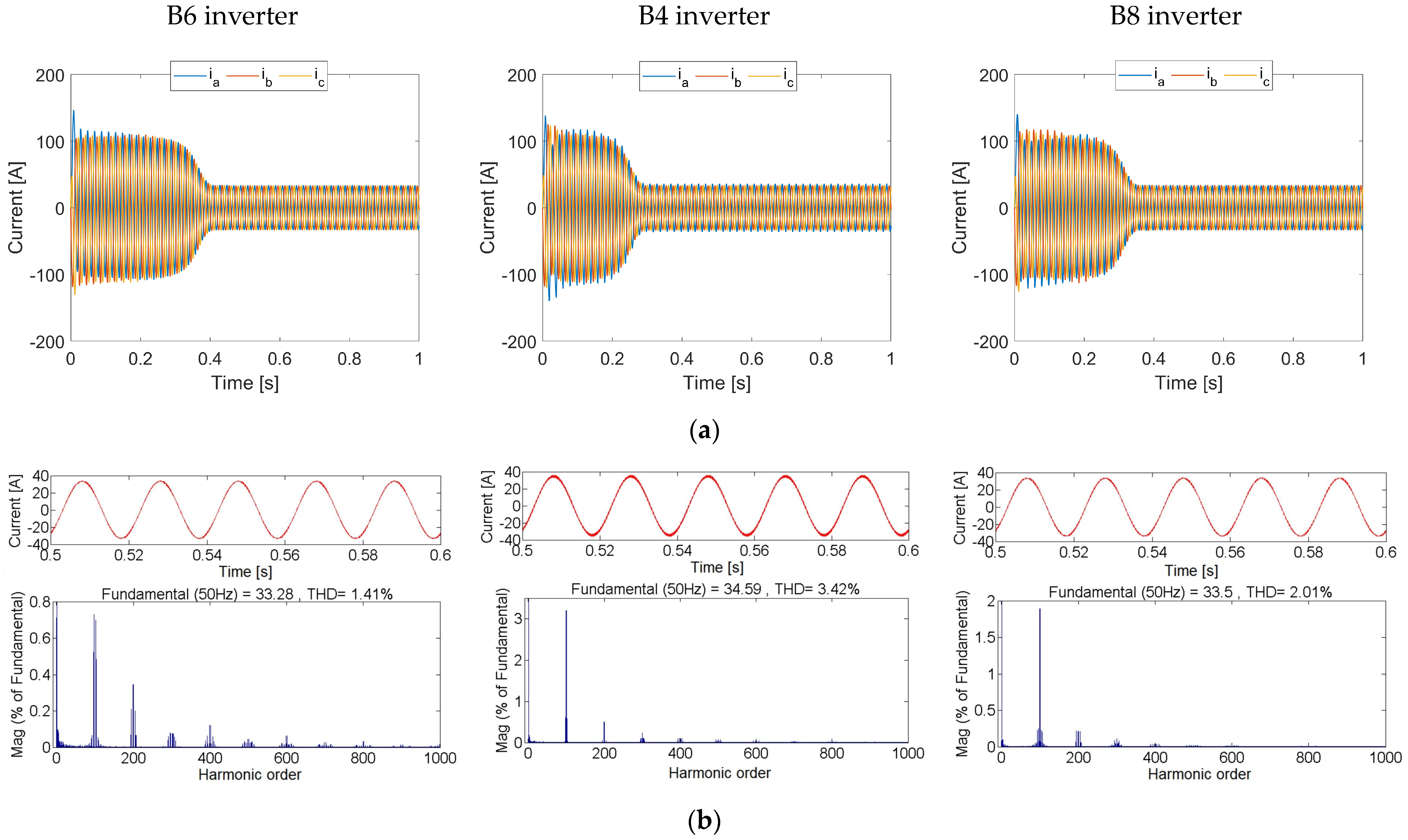 Energies 16 07254 g011