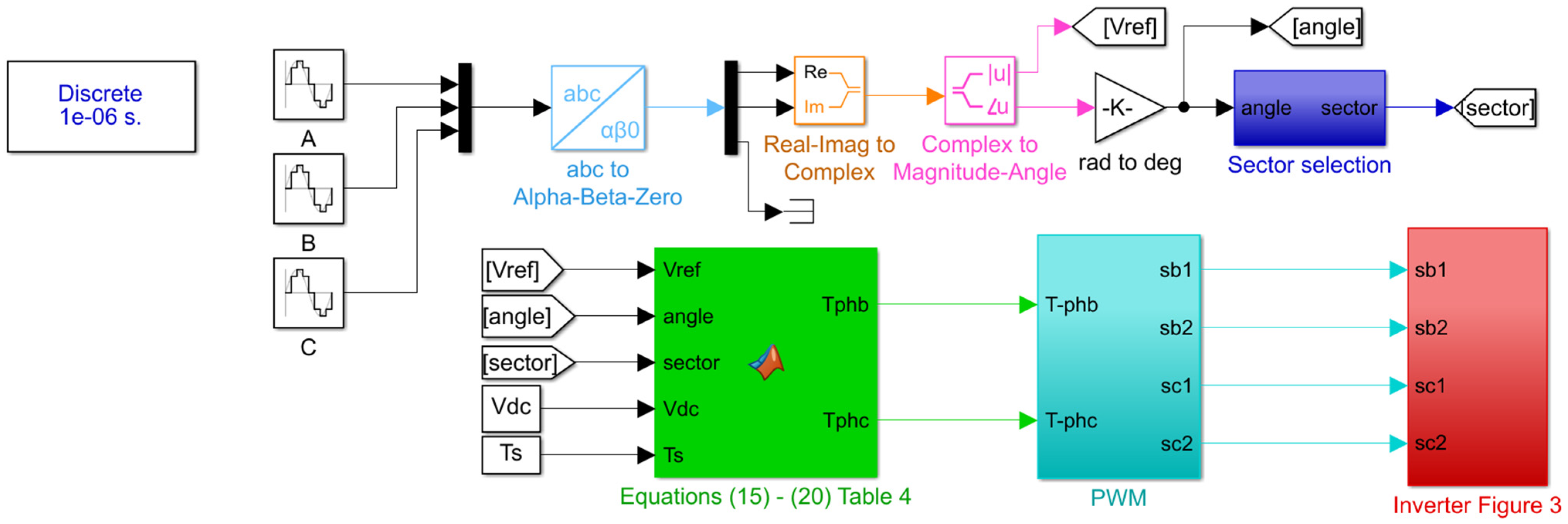 Energies 16 07254 g0a1