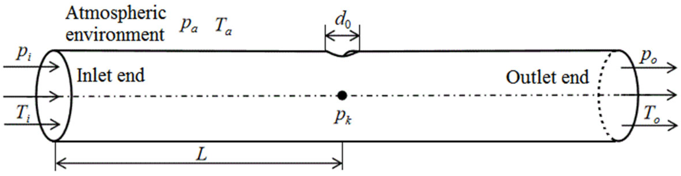 Energies 16 07255 g001