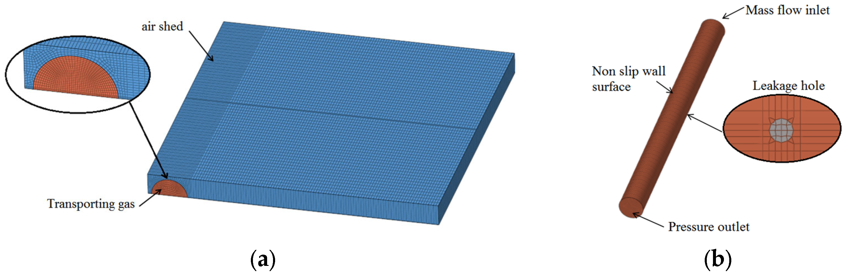 Energies 16 07255 g002