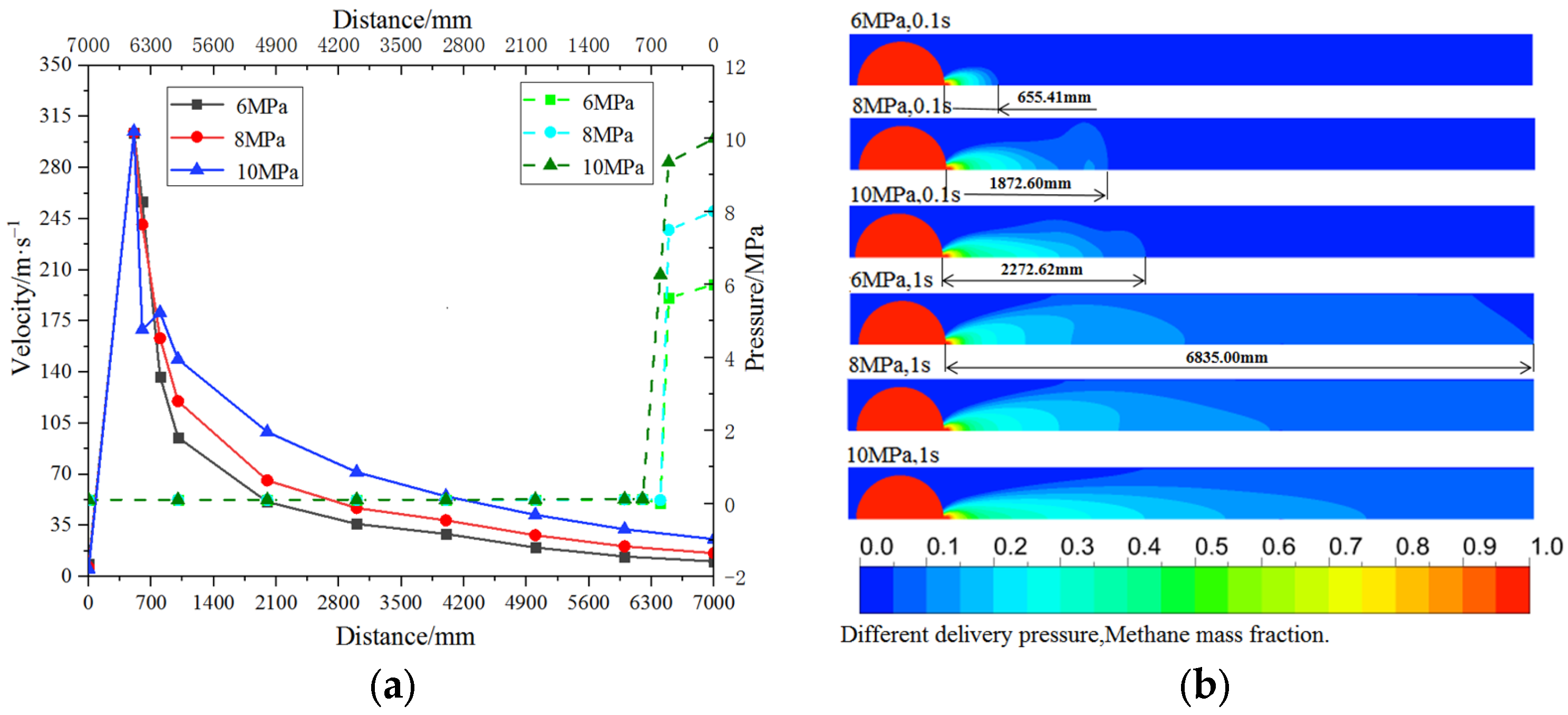 Energies 16 07255 g009