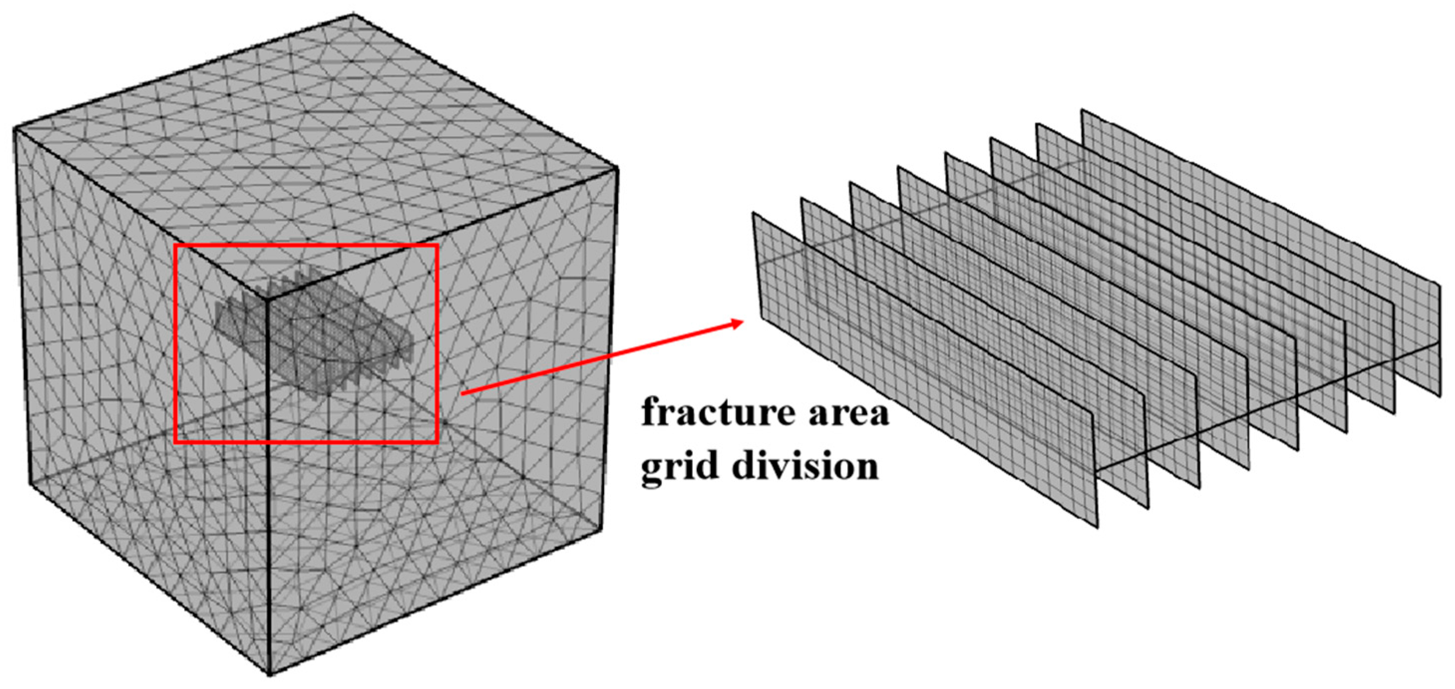 Energies 16 07258 g003