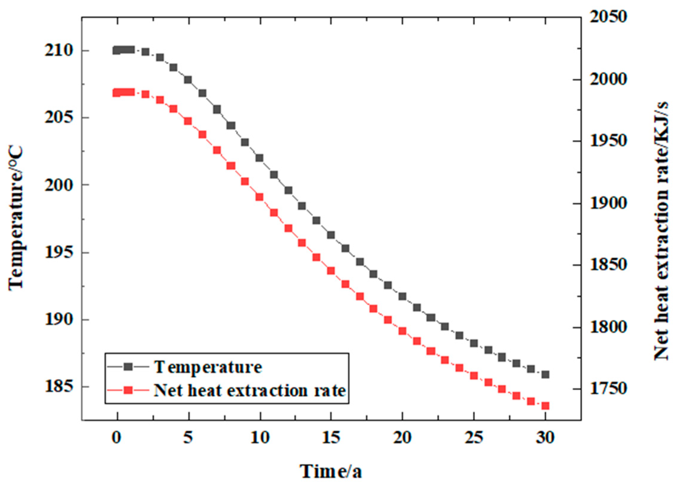 Energies 16 07258 g007