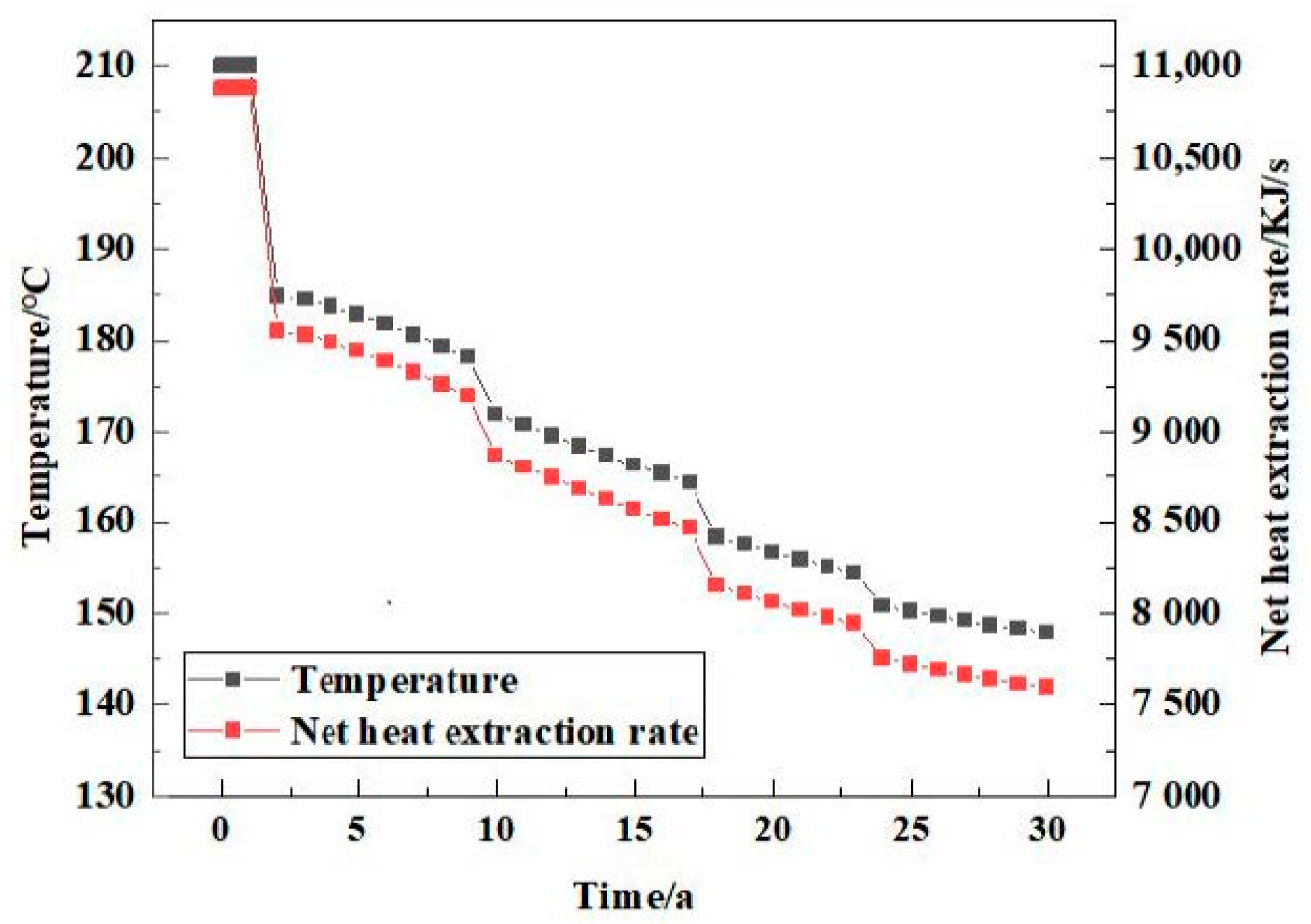 Energies 16 07258 g011
