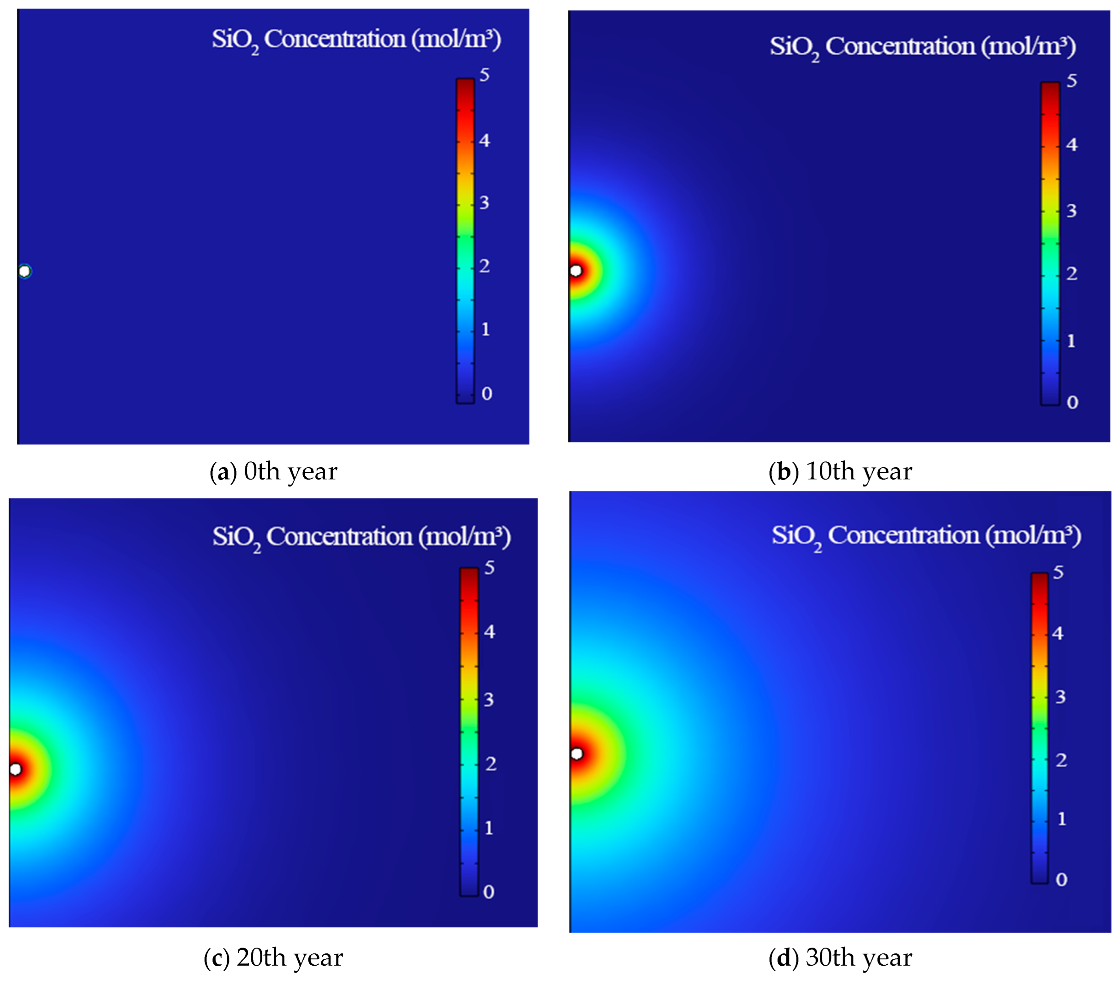 Energies 16 07258 g012