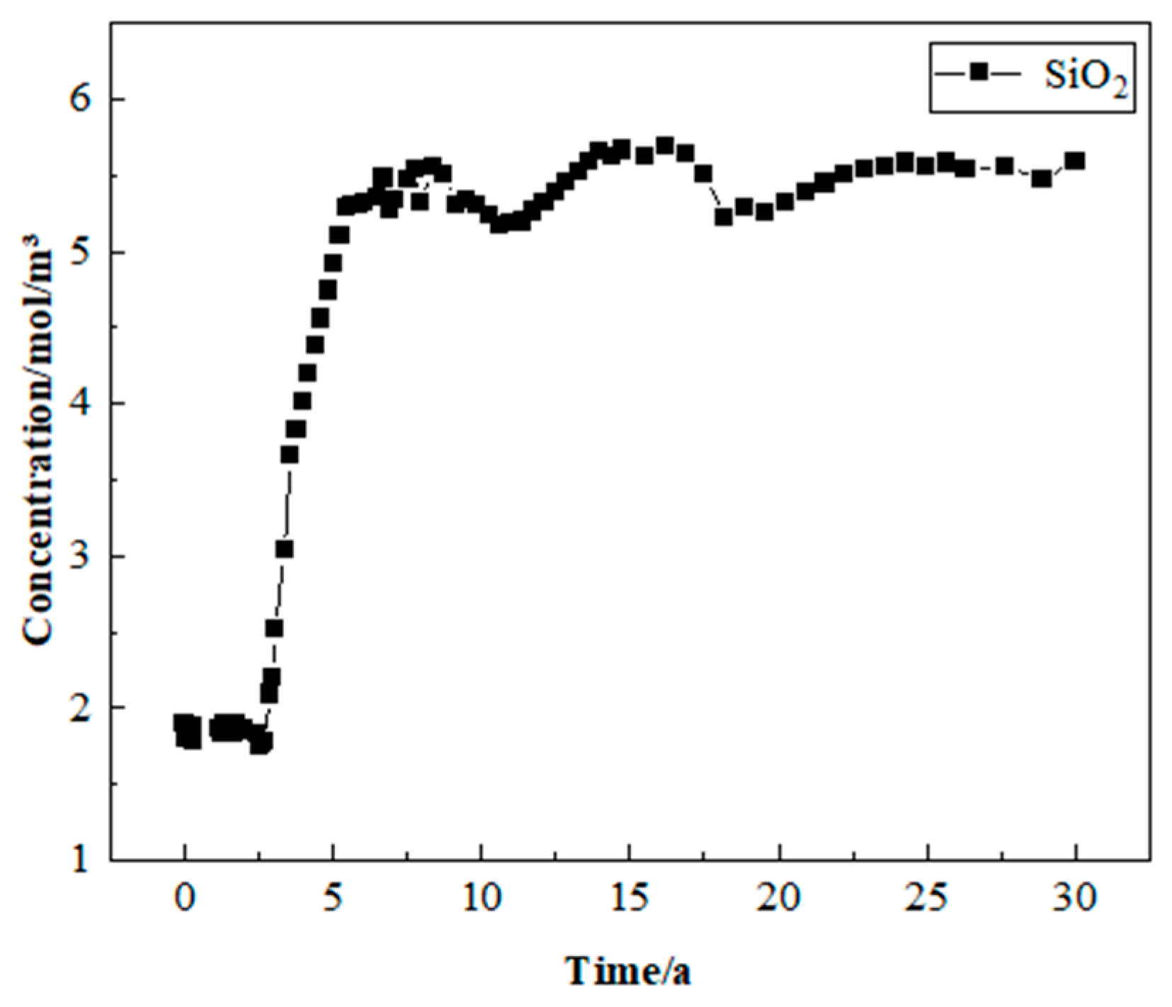 Energies 16 07258 g013
