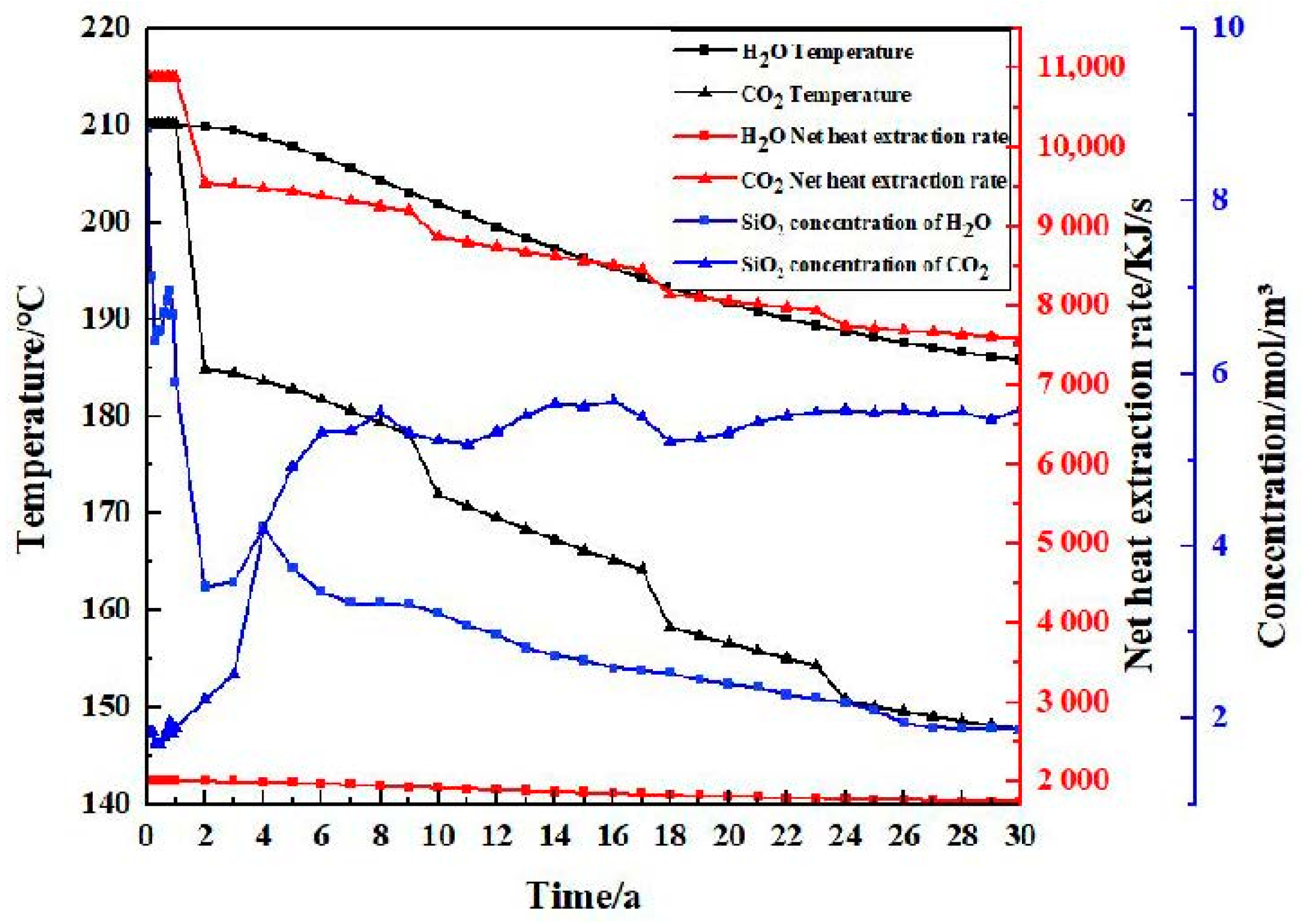 Energies 16 07258 g014