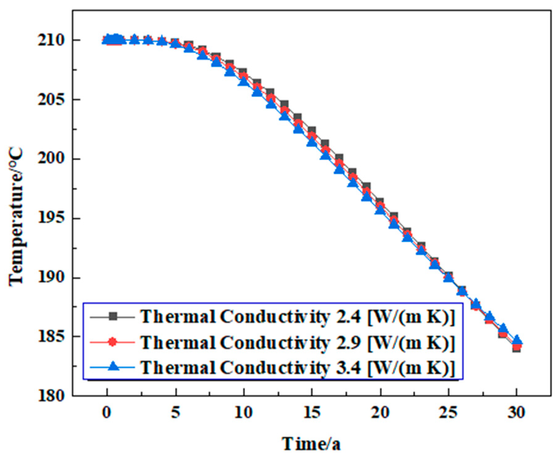 Energies 16 07258 g015