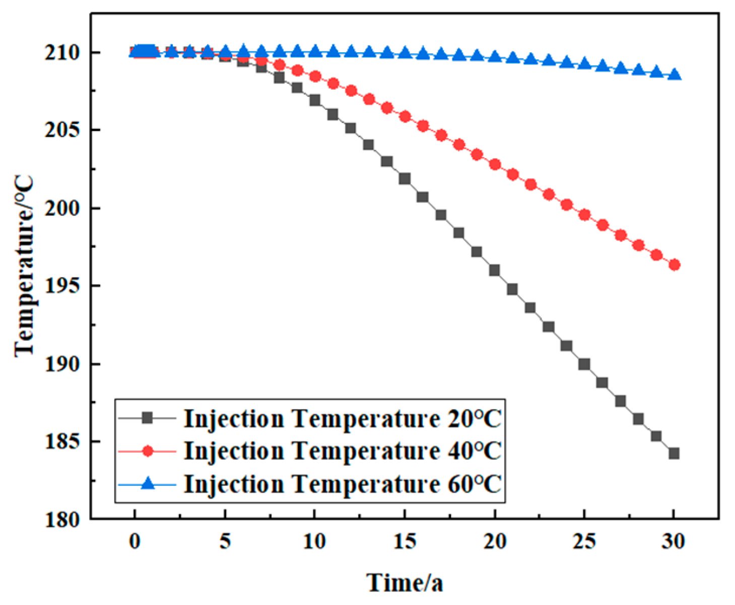 Energies 16 07258 g018