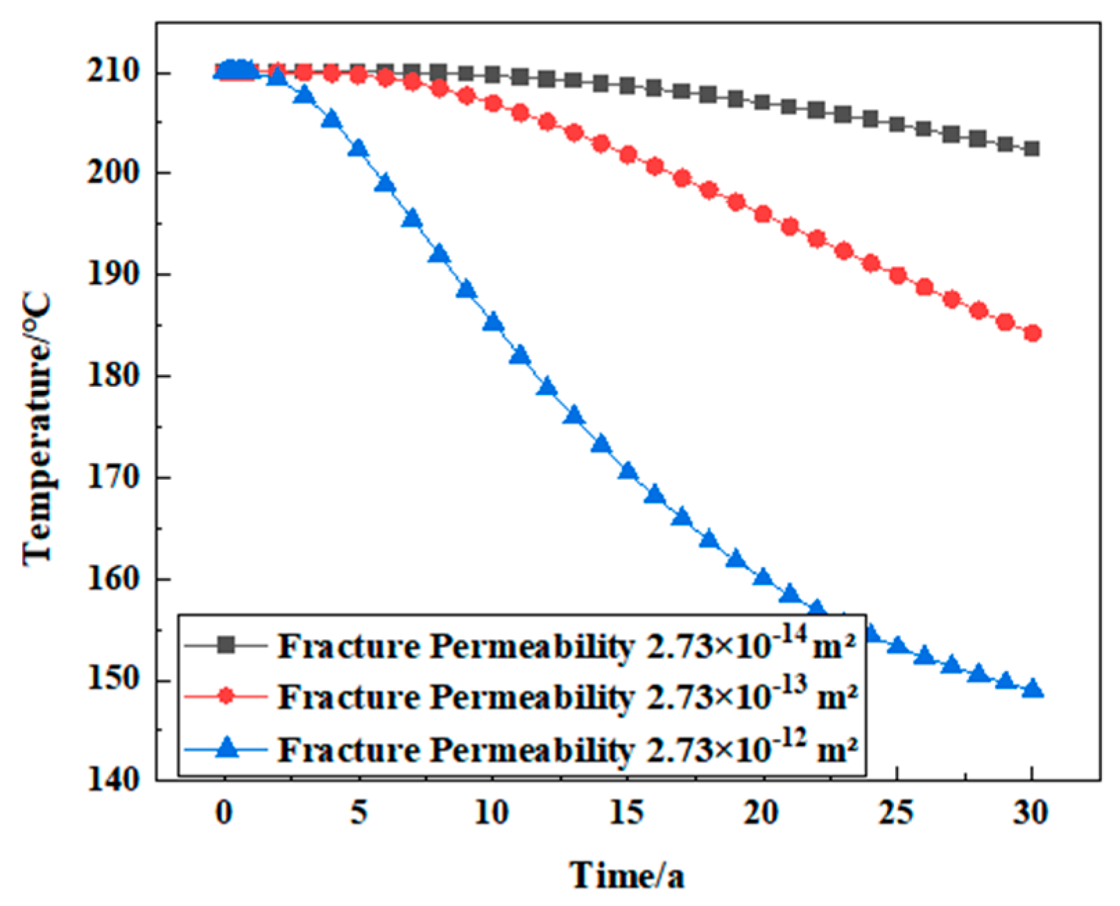 Energies 16 07258 g020