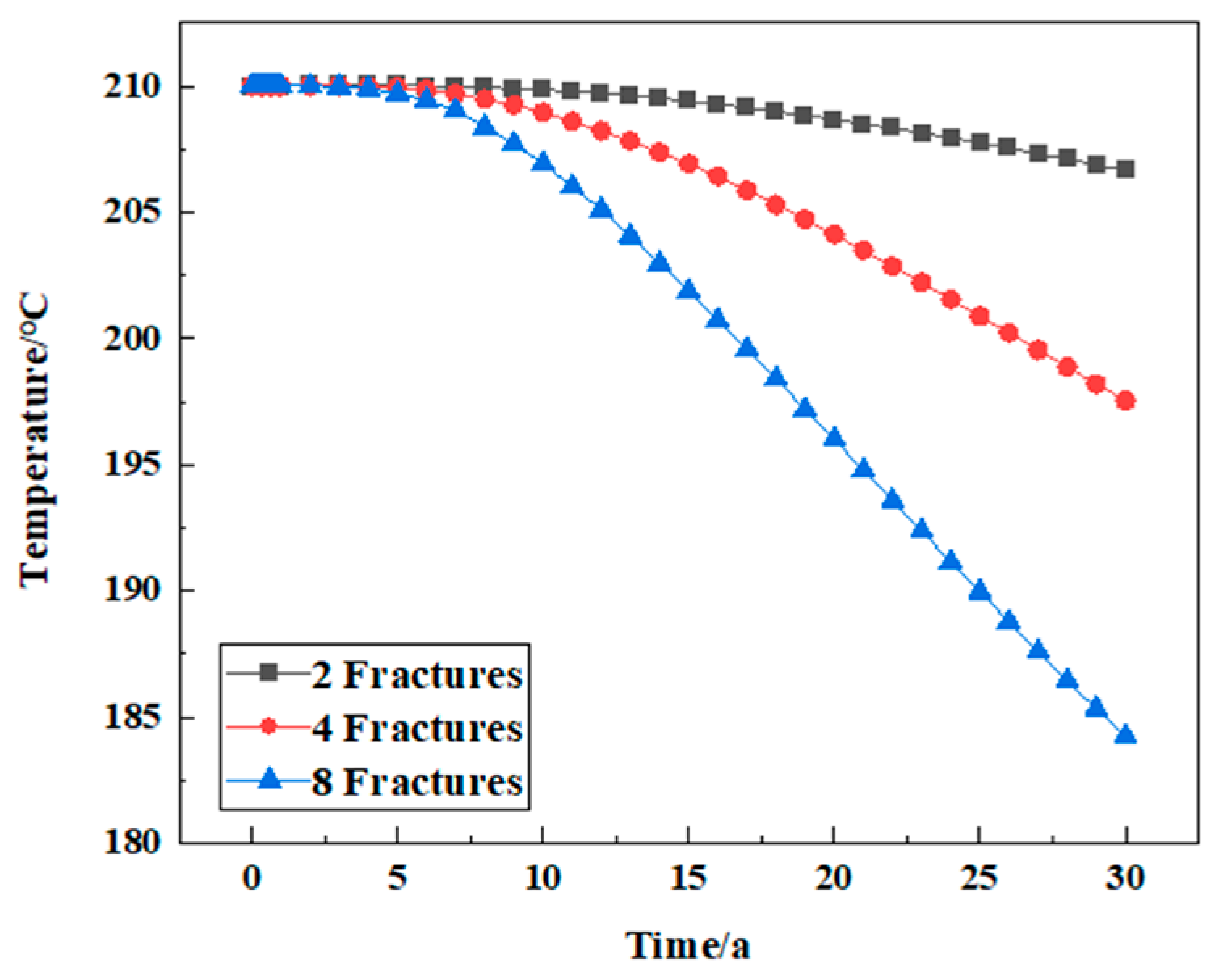 Energies 16 07258 g021