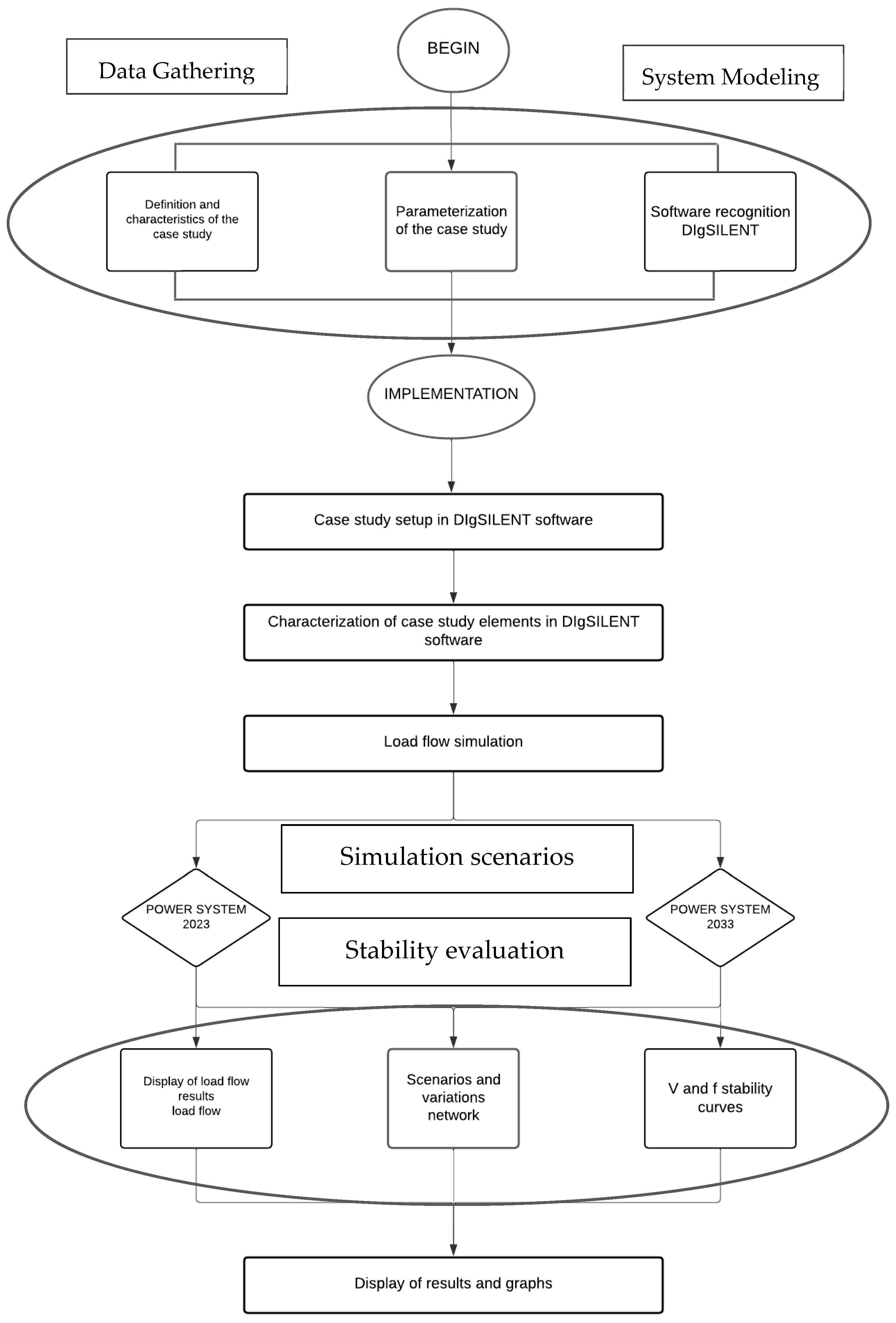 Energies 16 07260 g002