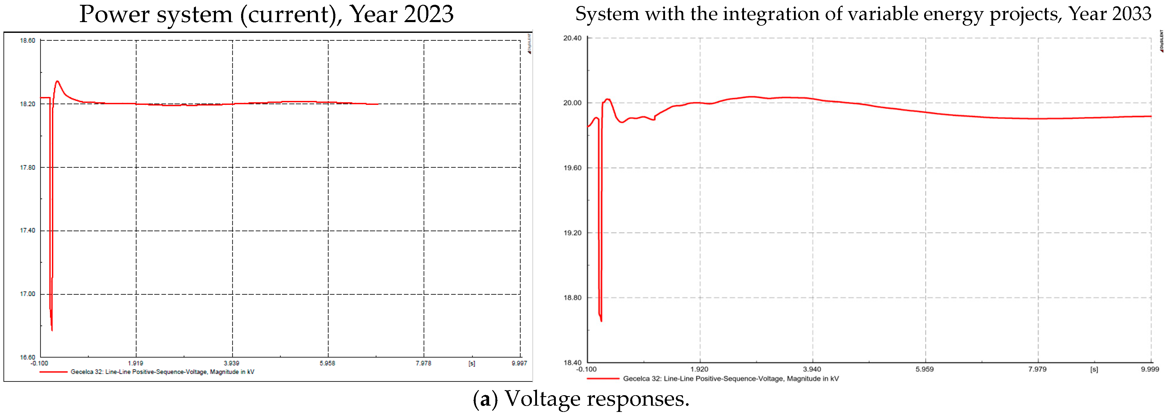 Energies 16 07260 g003a