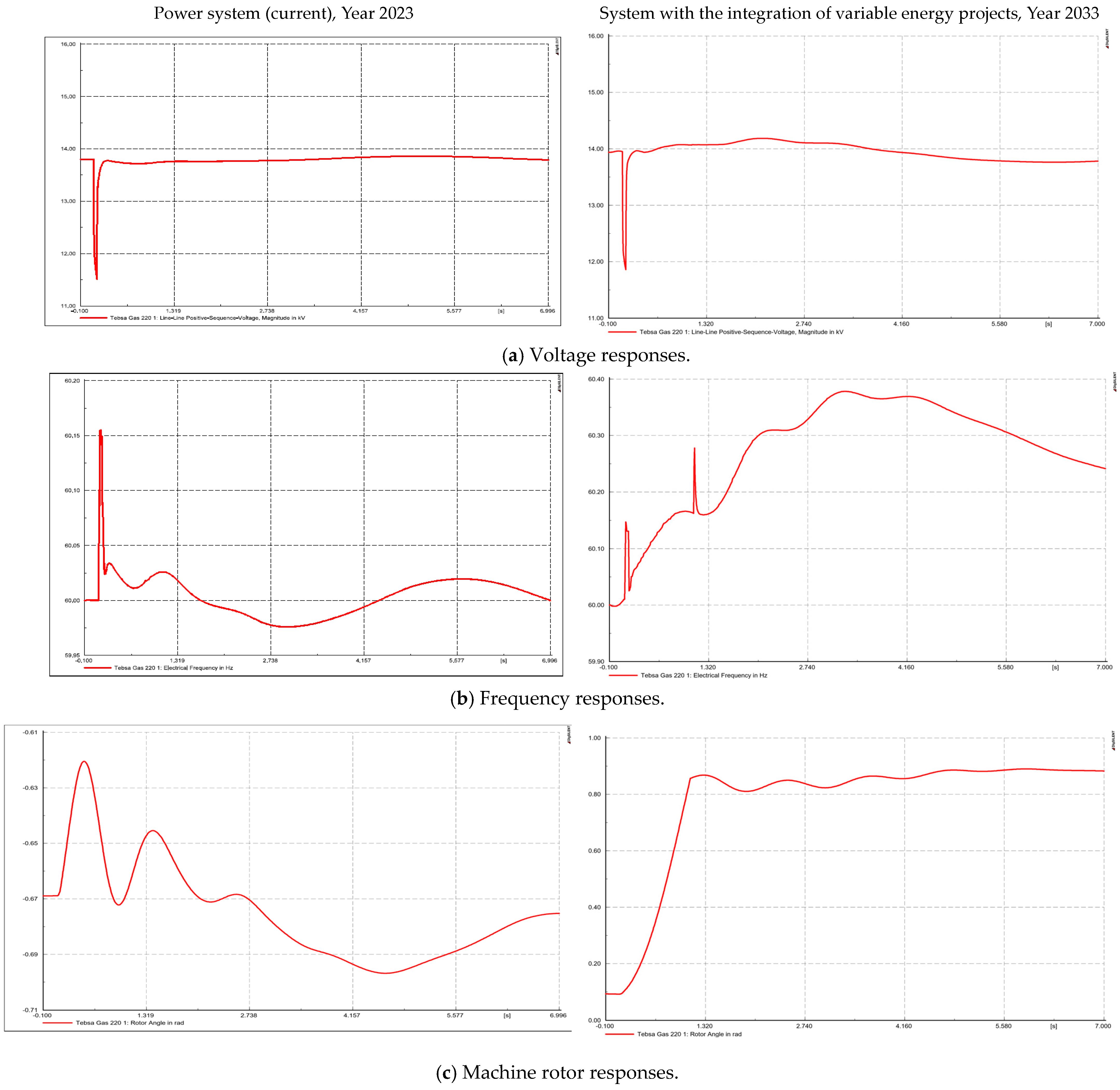 Energies 16 07260 g004
