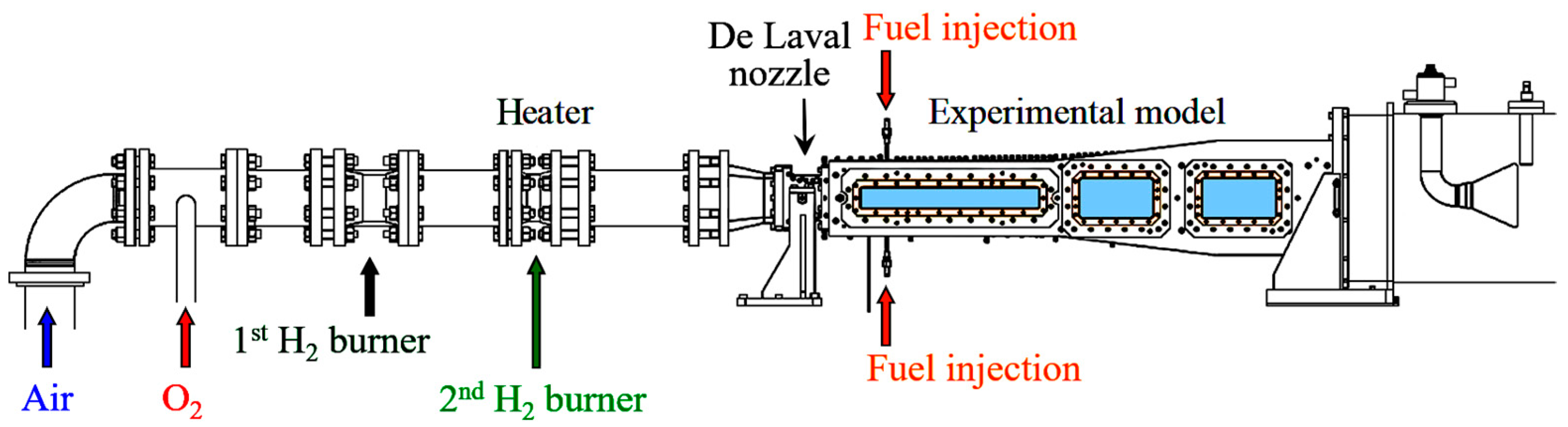 Energies 16 07262 g001