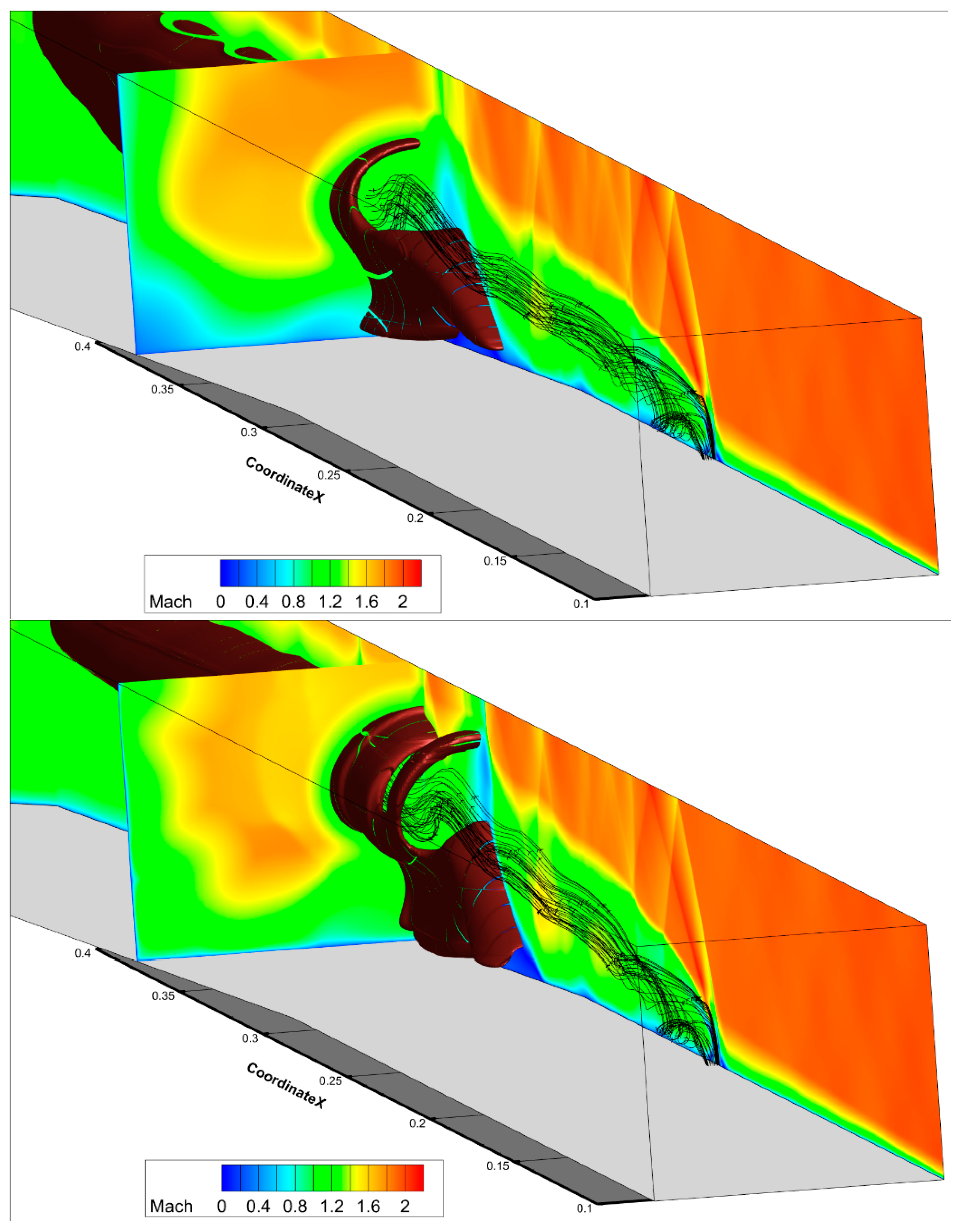 Energies 16 07262 g009
