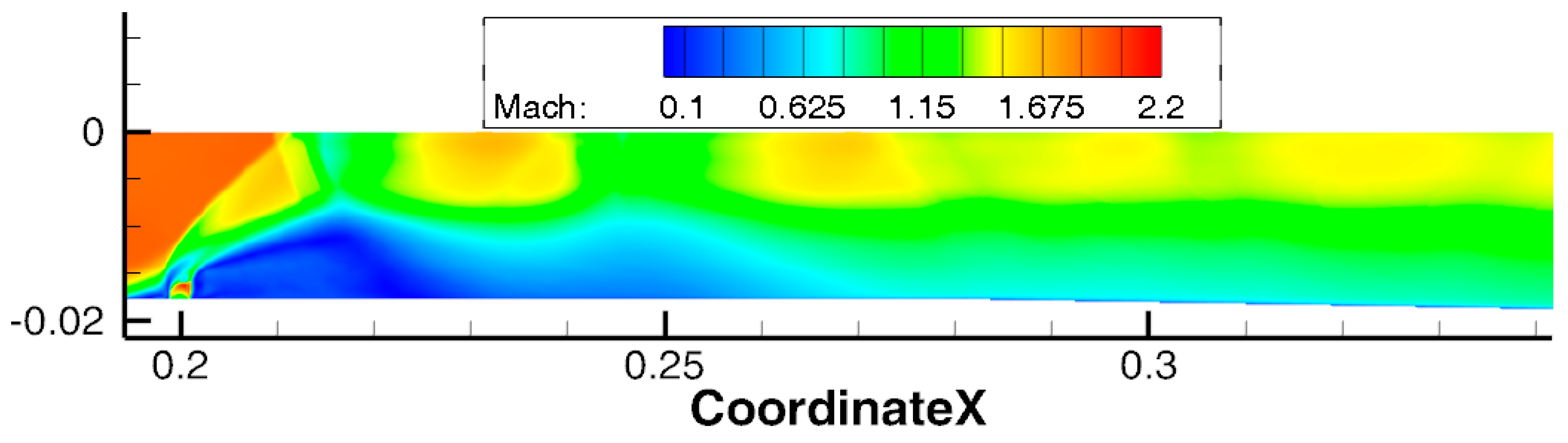 Energies 16 07262 g015