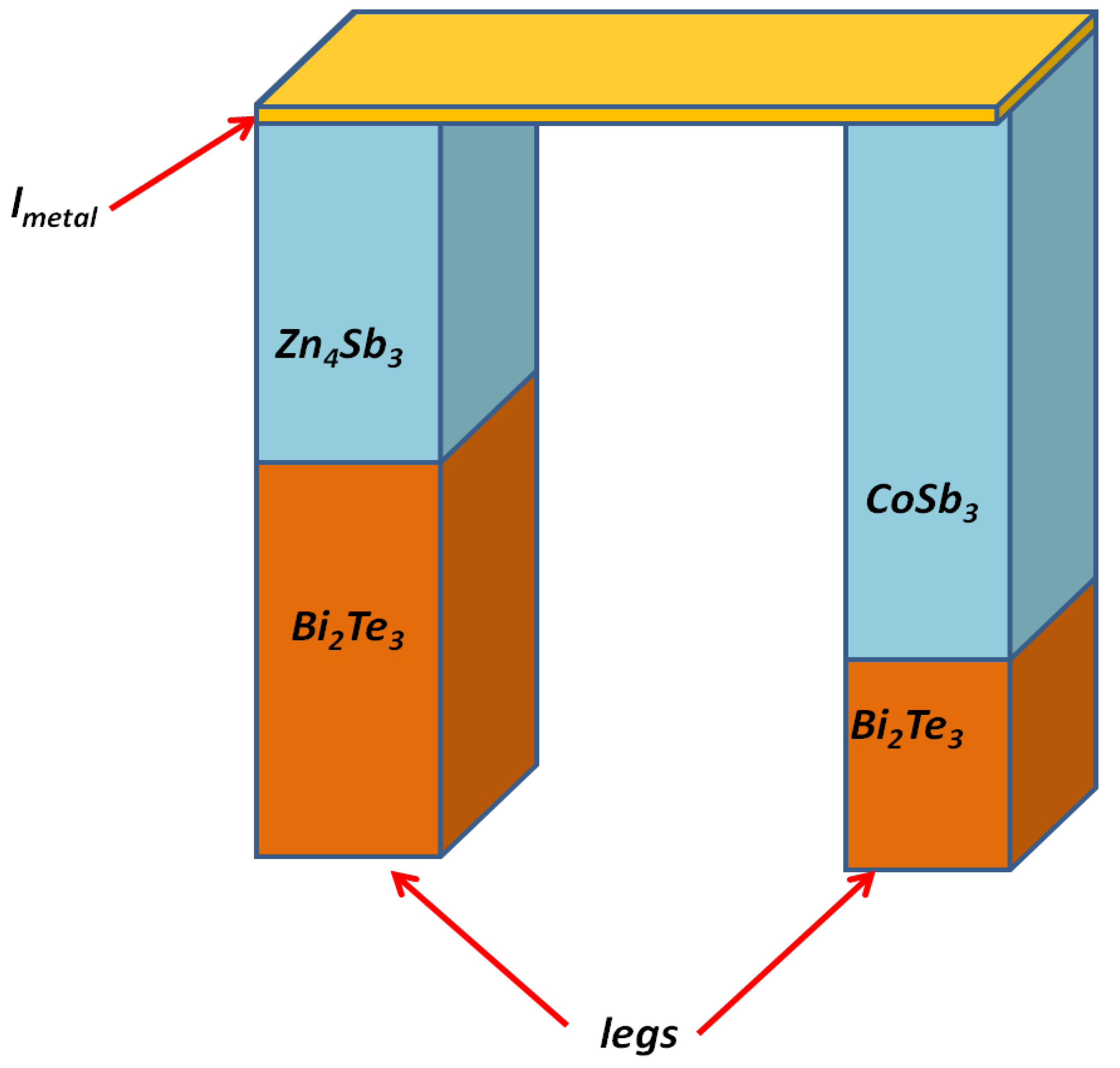 Energies 16 07263 g003