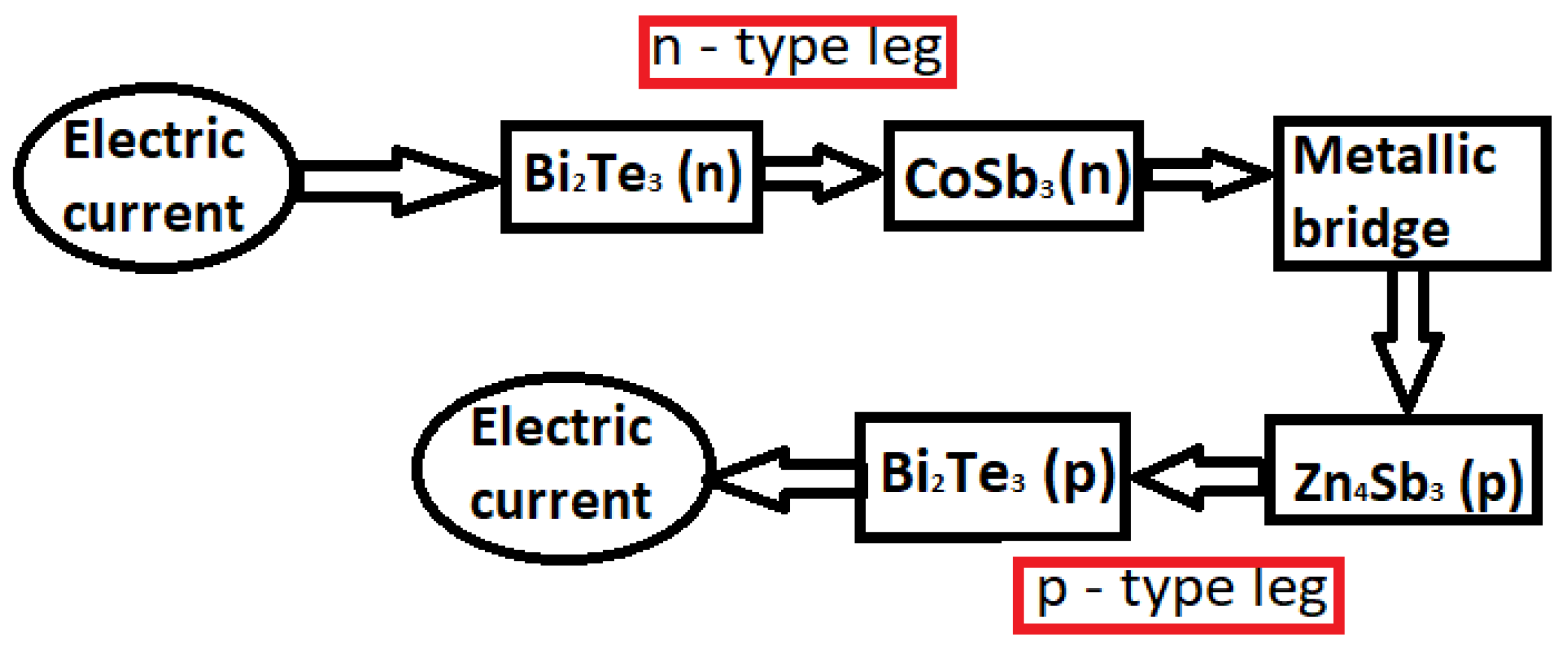 Energies 16 07263 g004