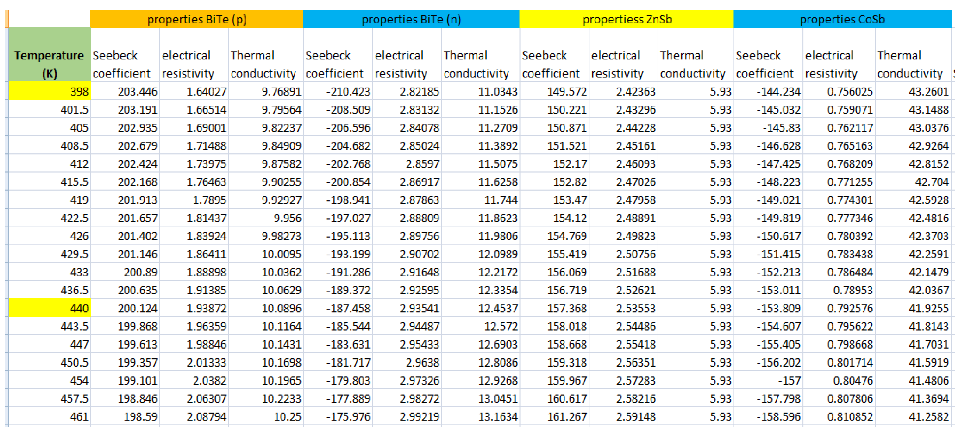 Energies 16 07263 g005