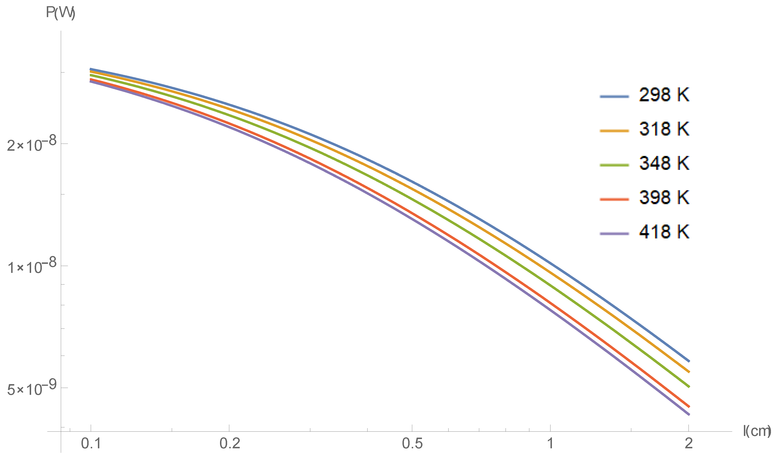 Energies 16 07263 g009