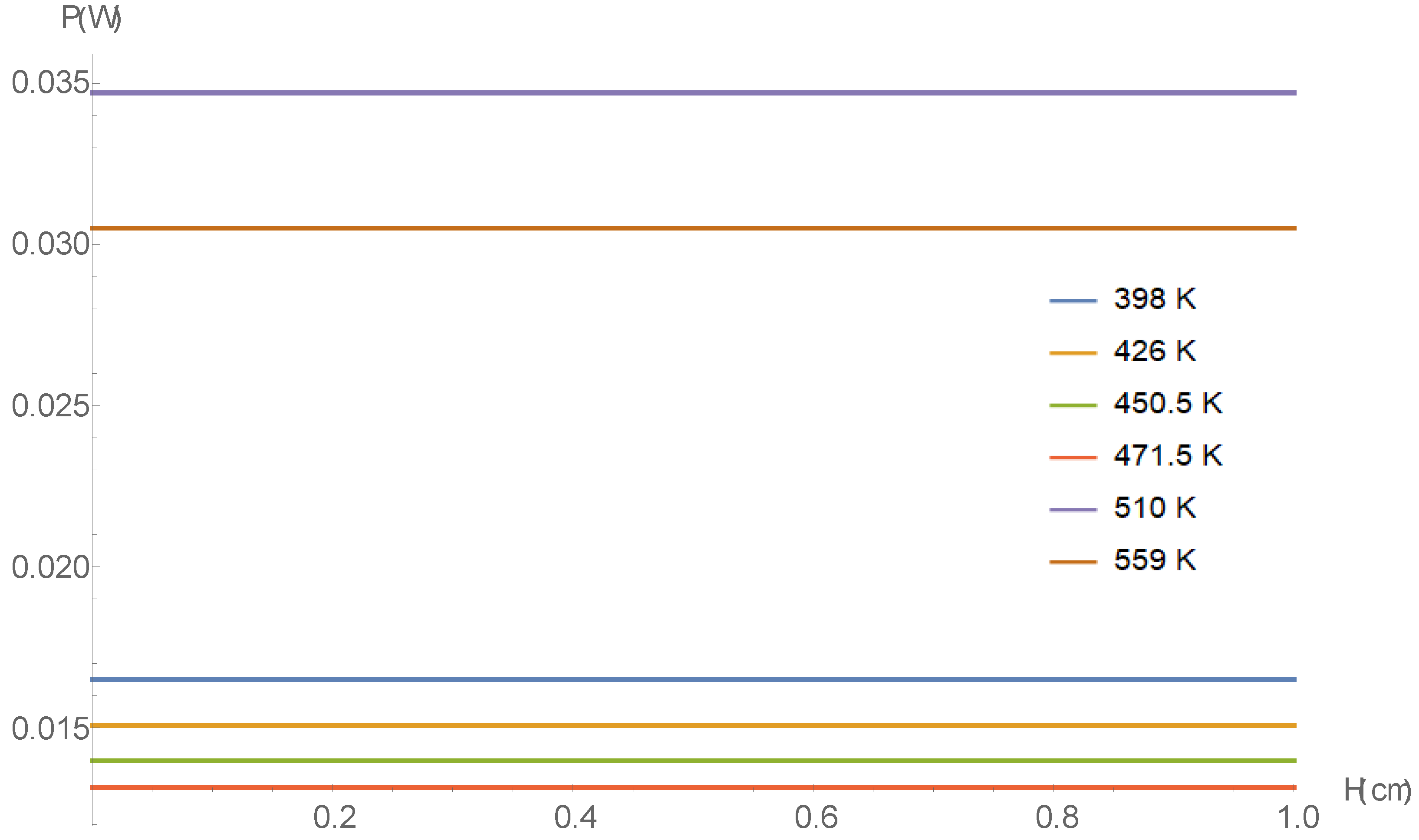 Energies 16 07263 g010