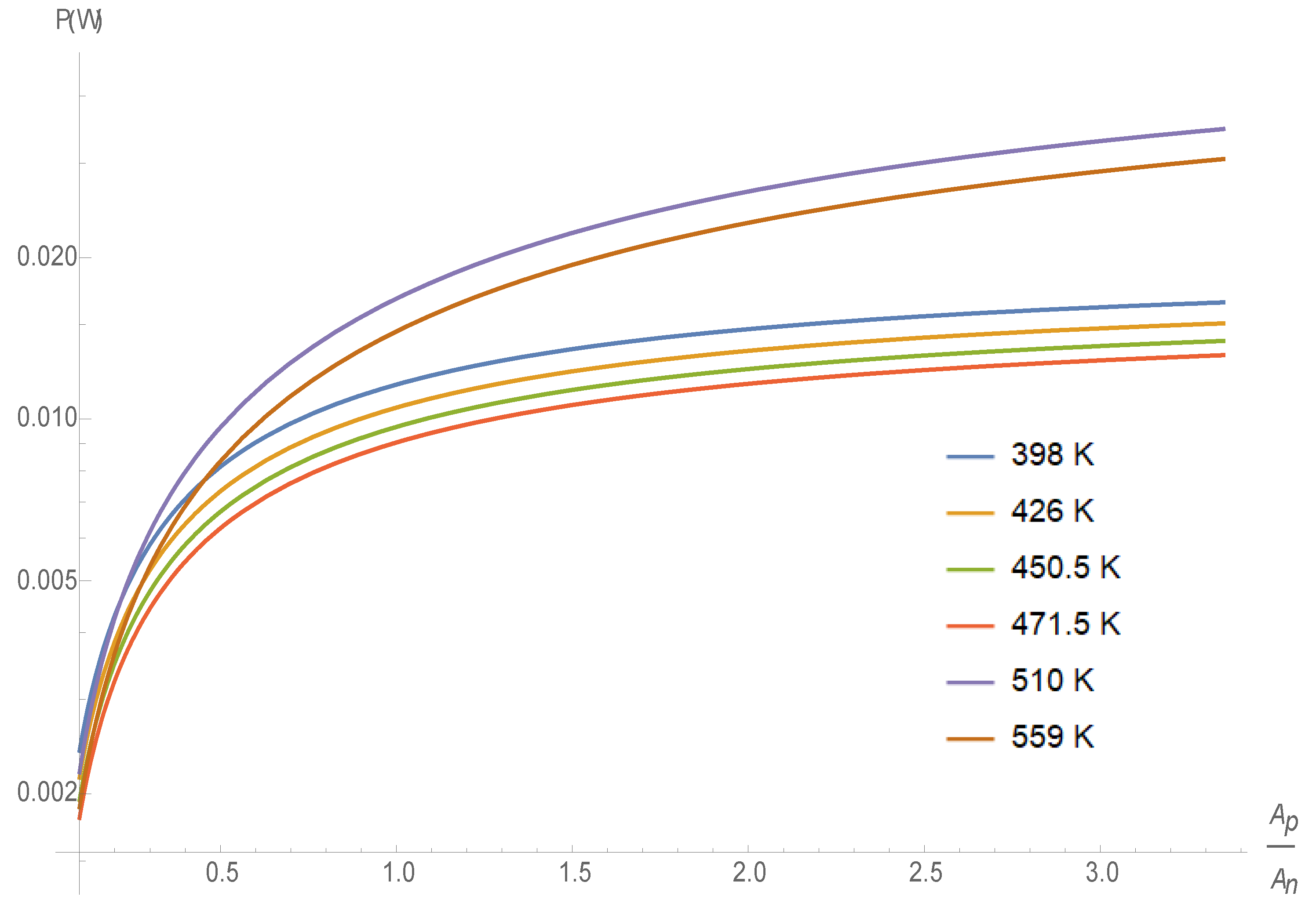 Energies 16 07263 g011
