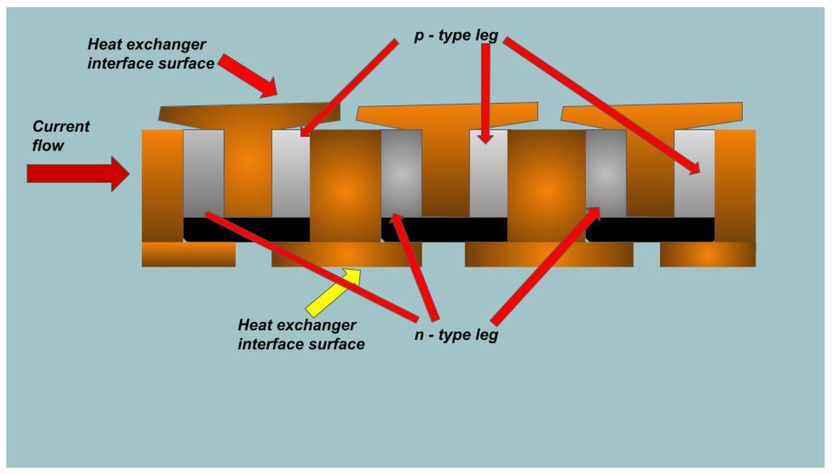 Energies 16 07263 g014