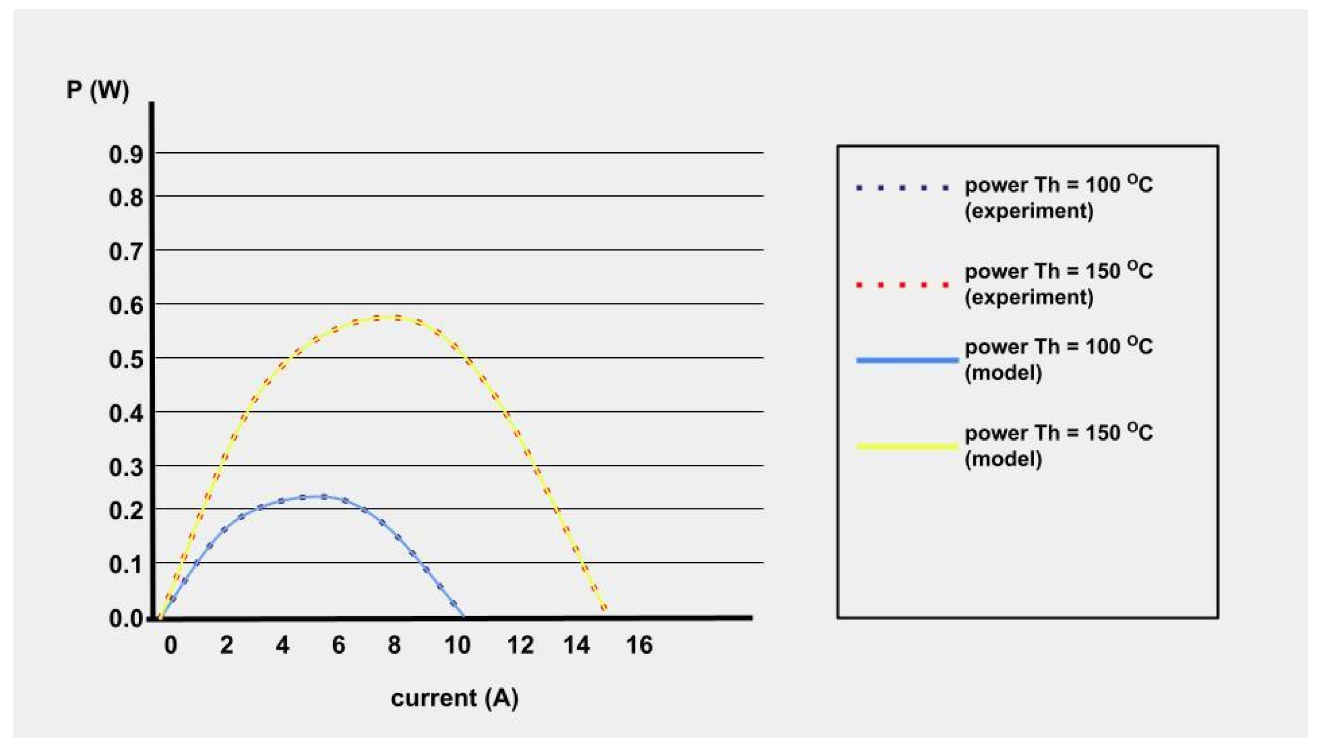 Energies 16 07263 g015