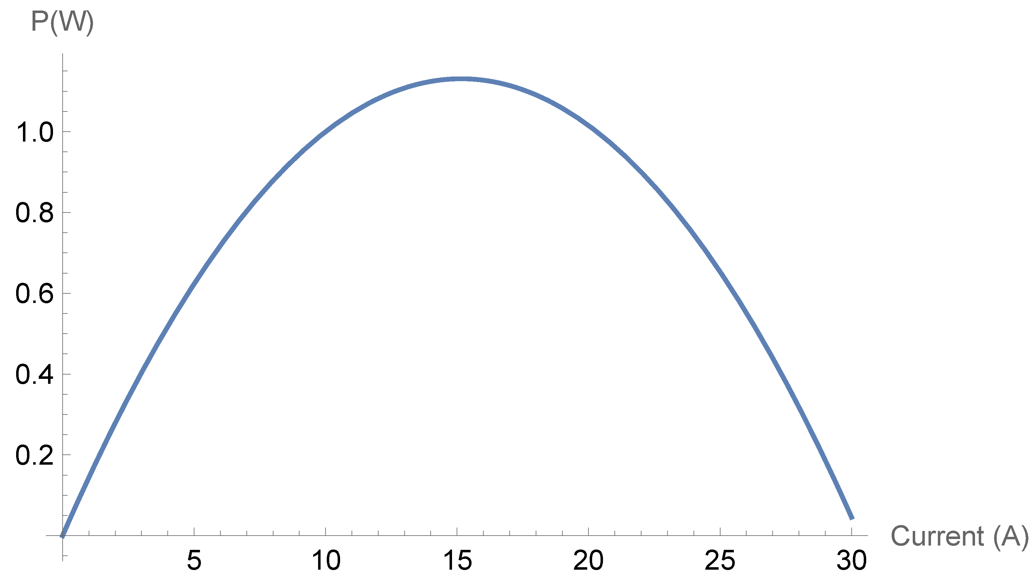 Energies 16 07263 g016