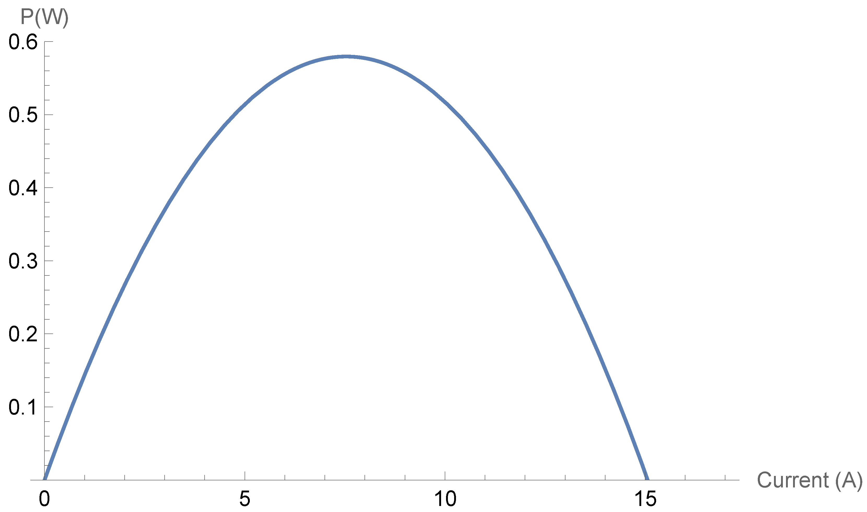 Energies 16 07263 g017