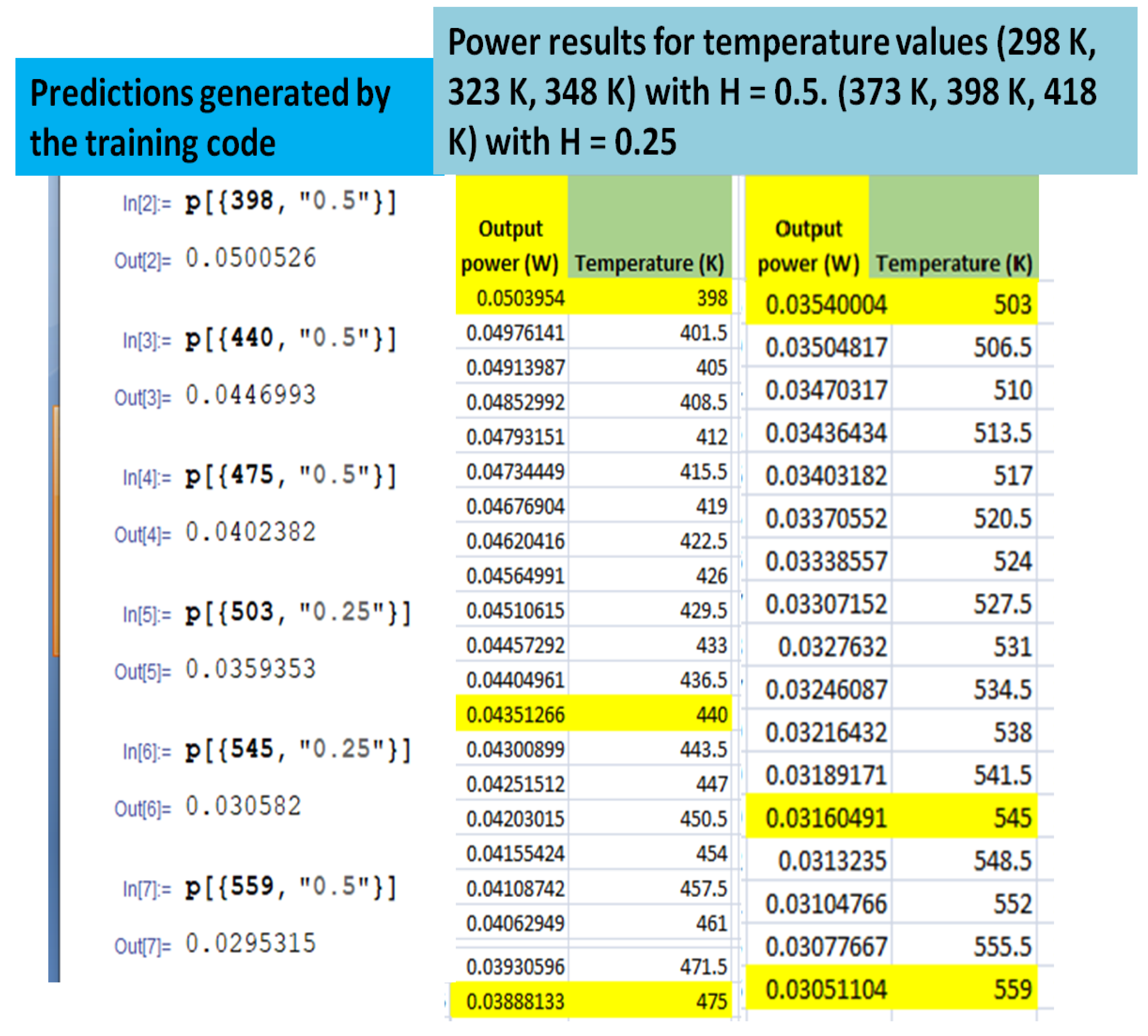 Energies 16 07263 g0a2