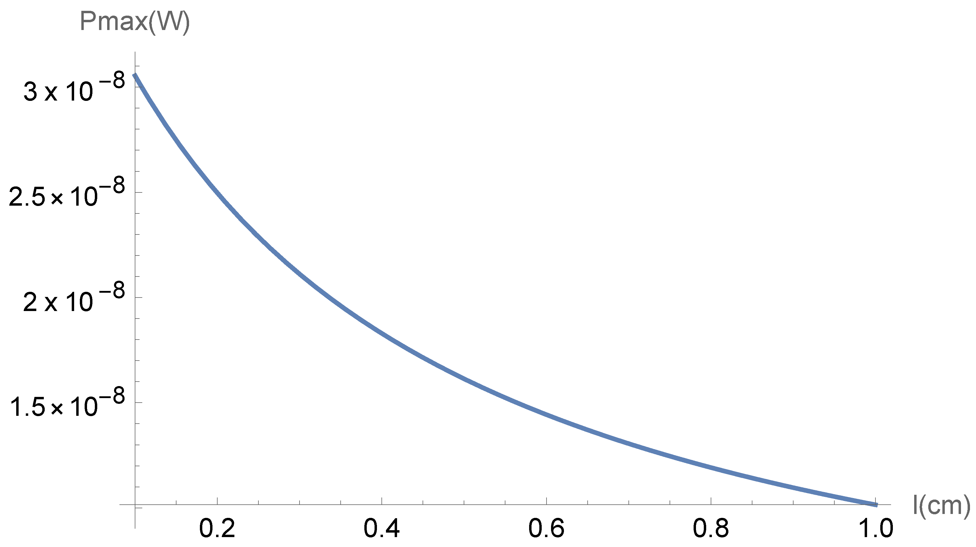 Energies 16 07263 g0a3