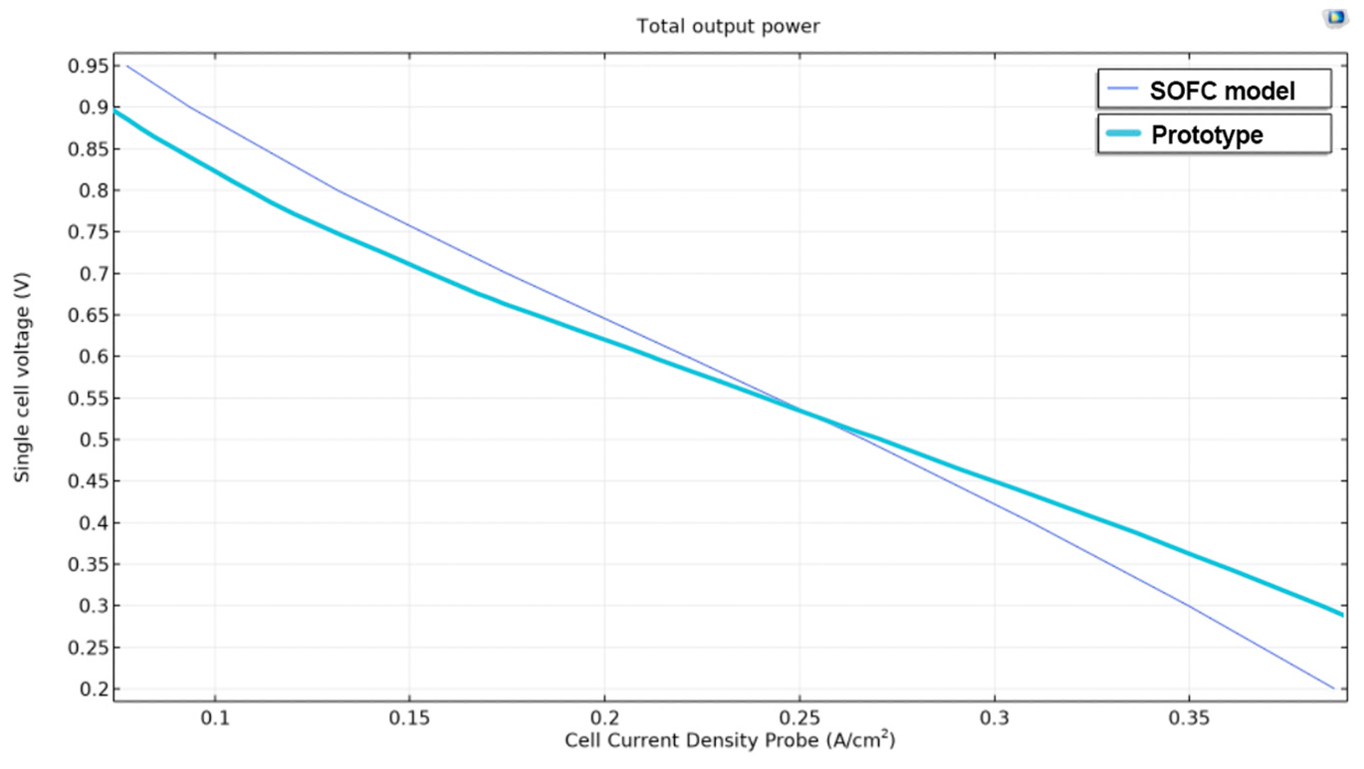 Energies 16 07265 g010