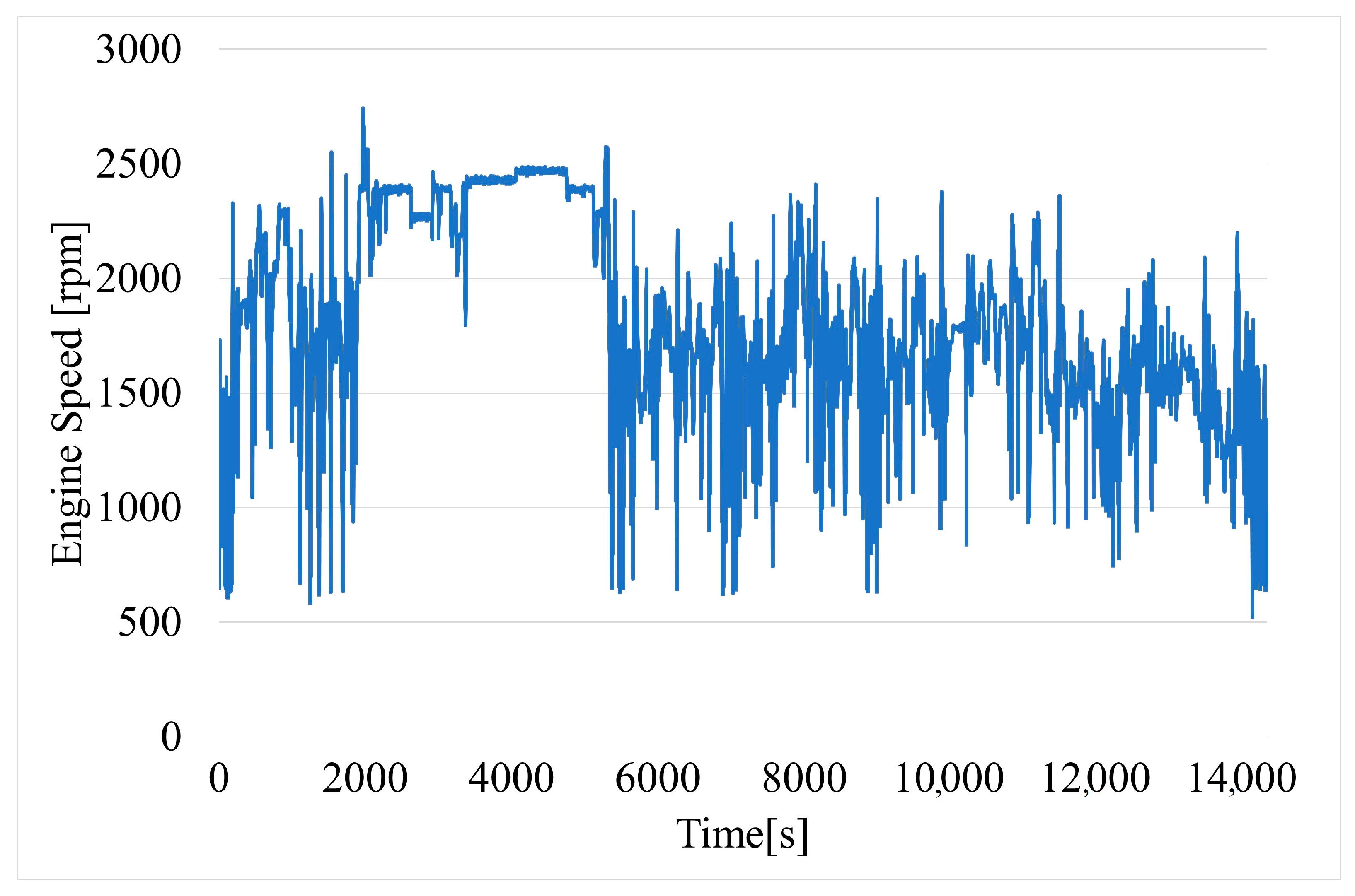 Energies 16 07266 g004