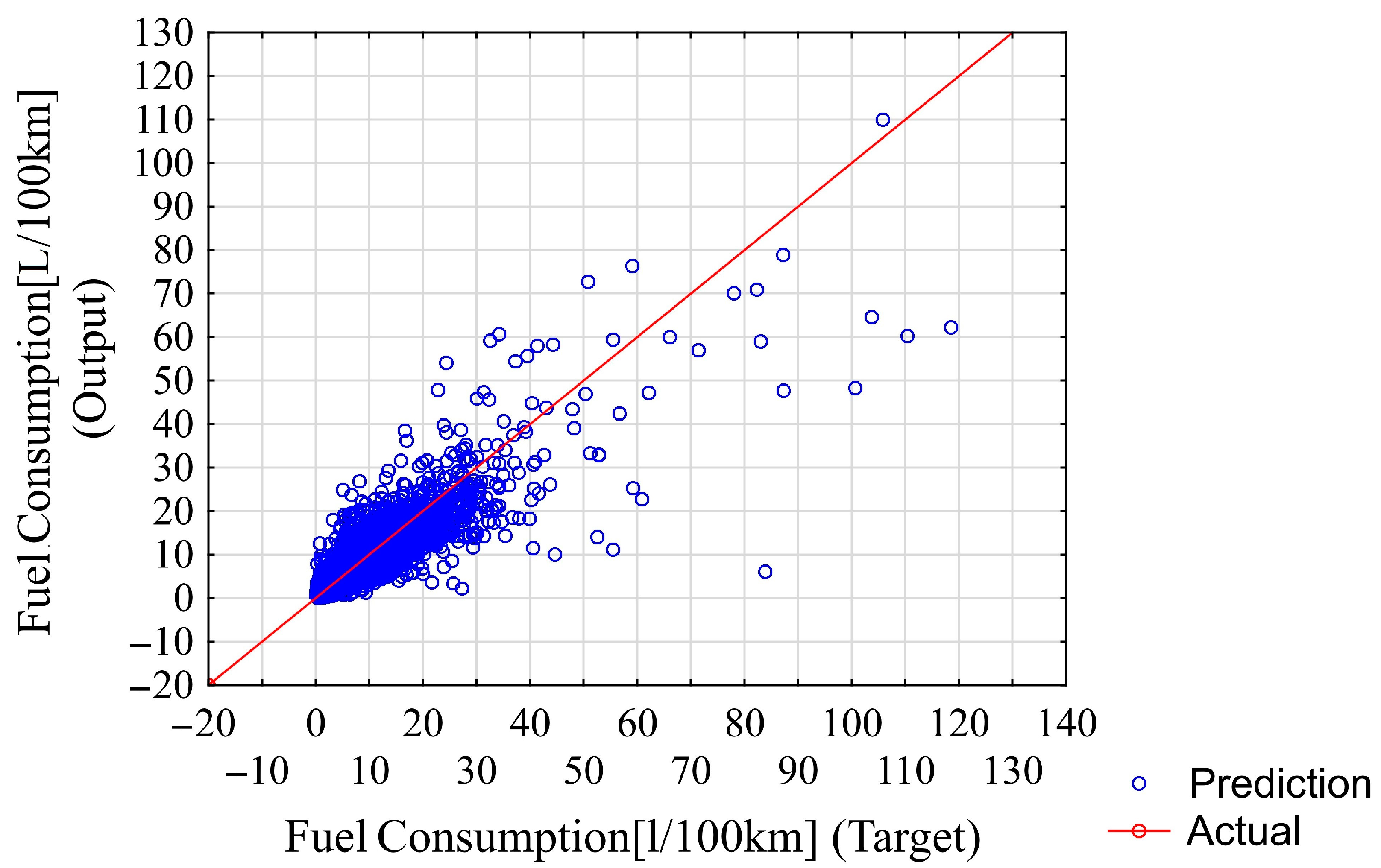 Energies 16 07266 g014