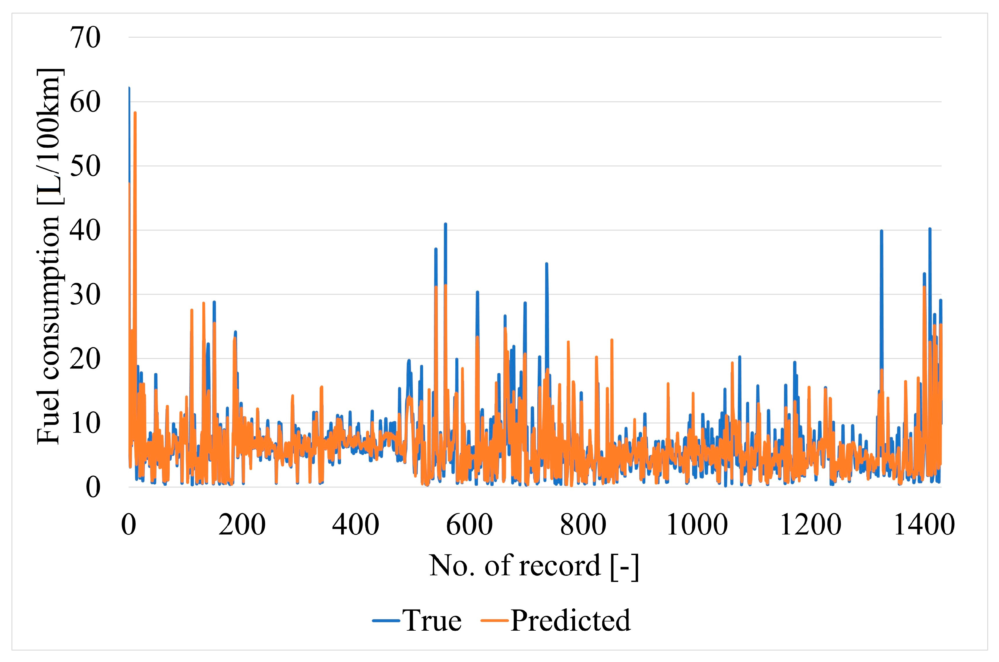 Energies 16 07266 g015