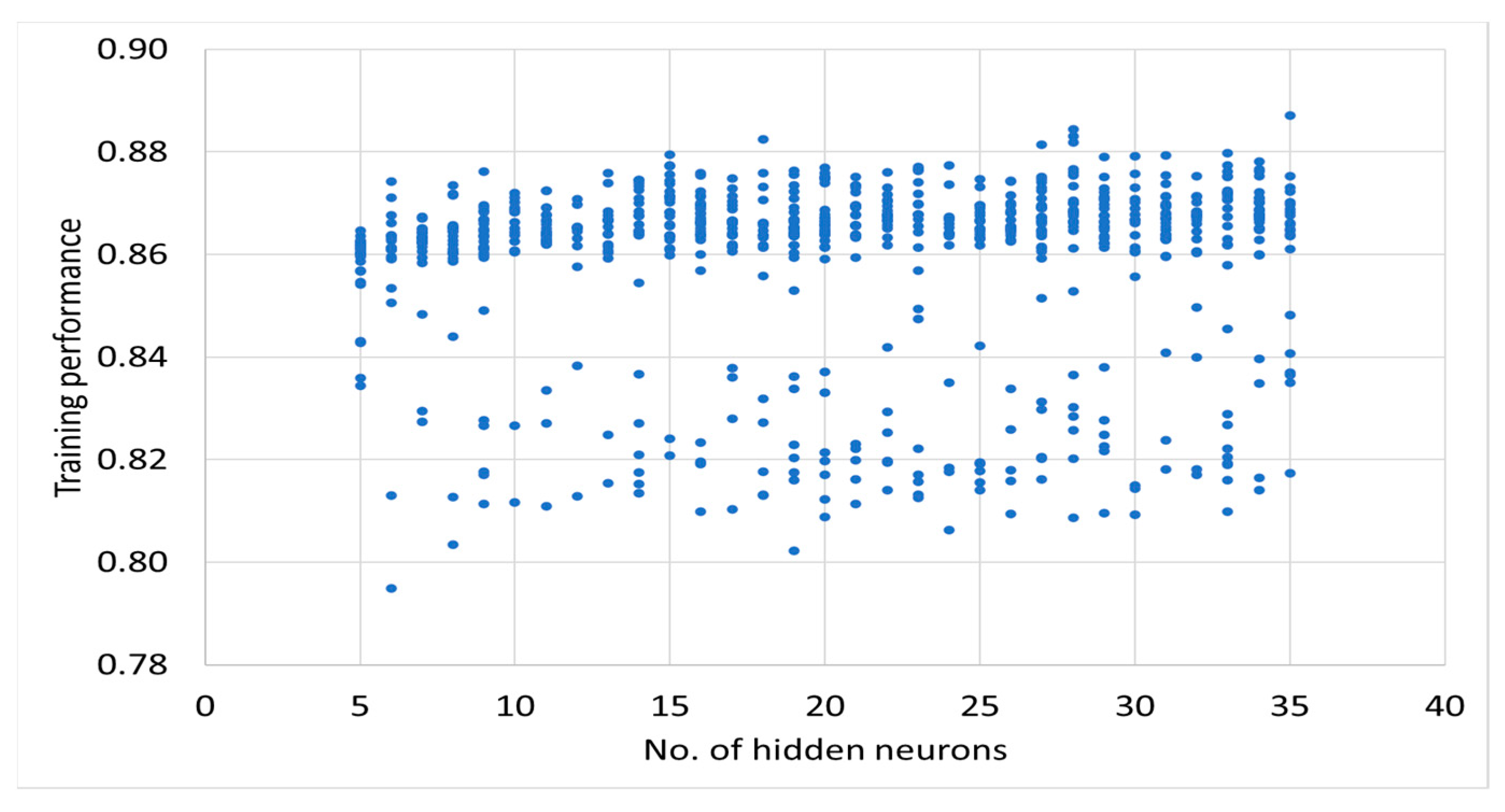 Energies 16 07266 g0a1