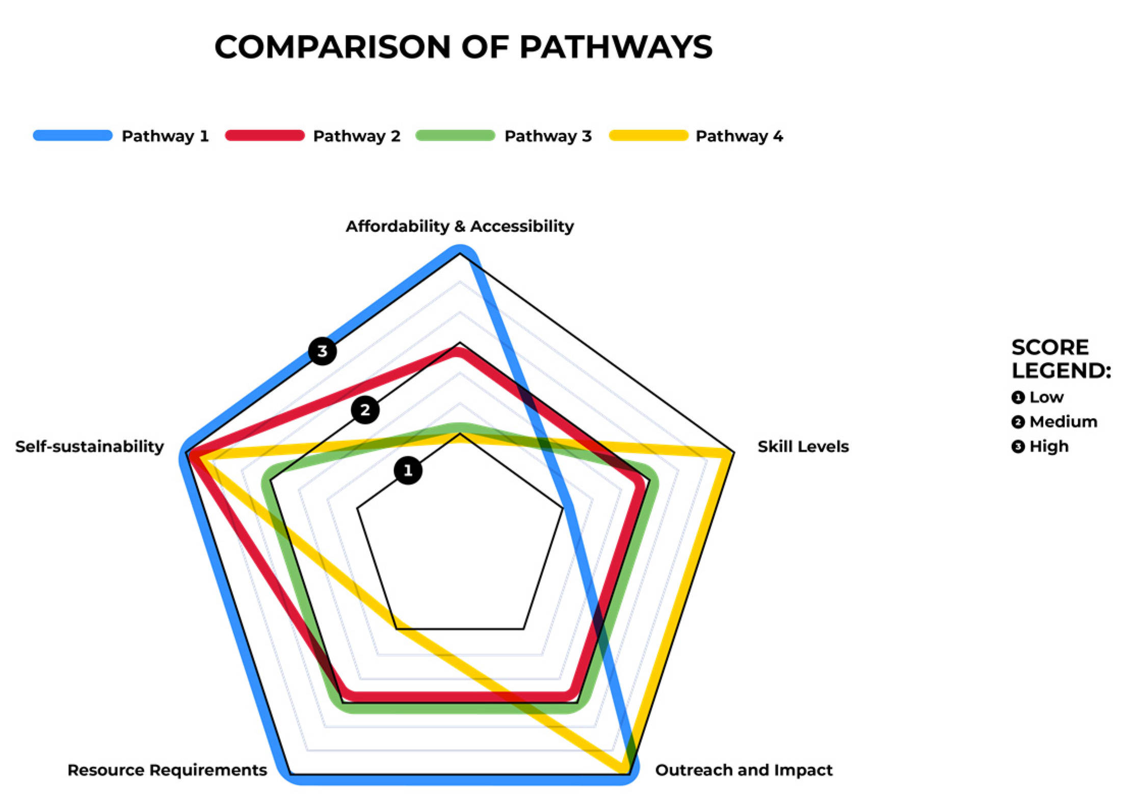 Energies 16 07267 g005