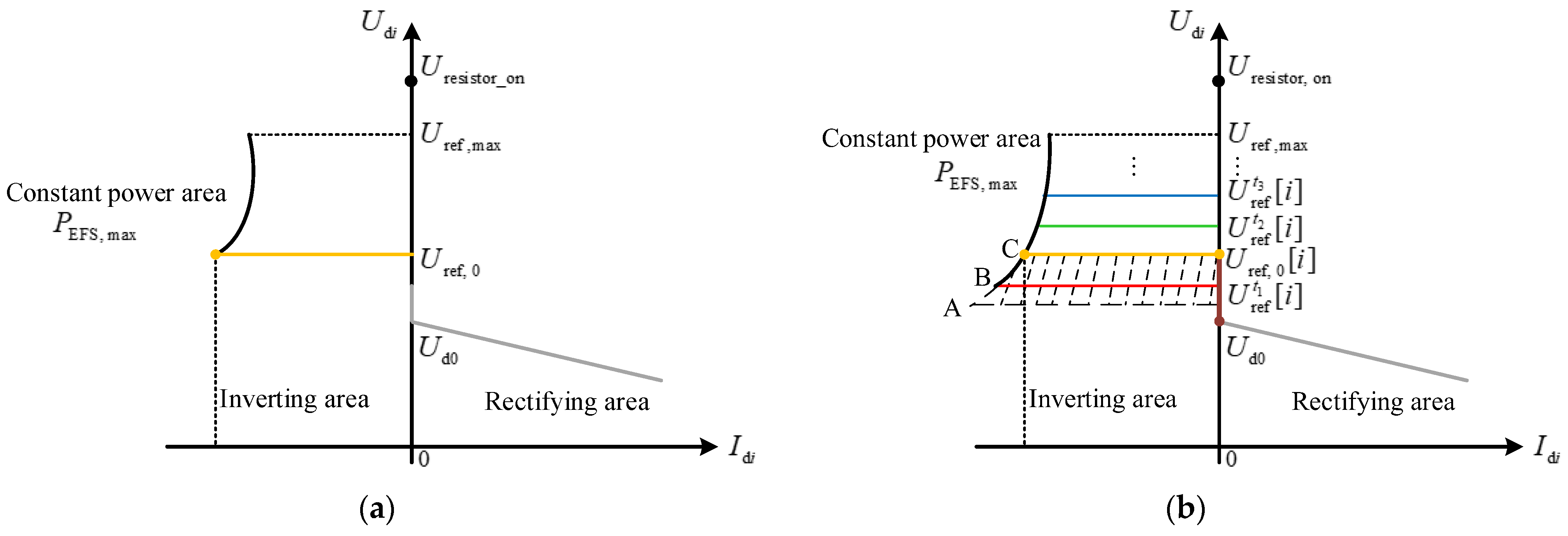 Energies 16 07268 g002
