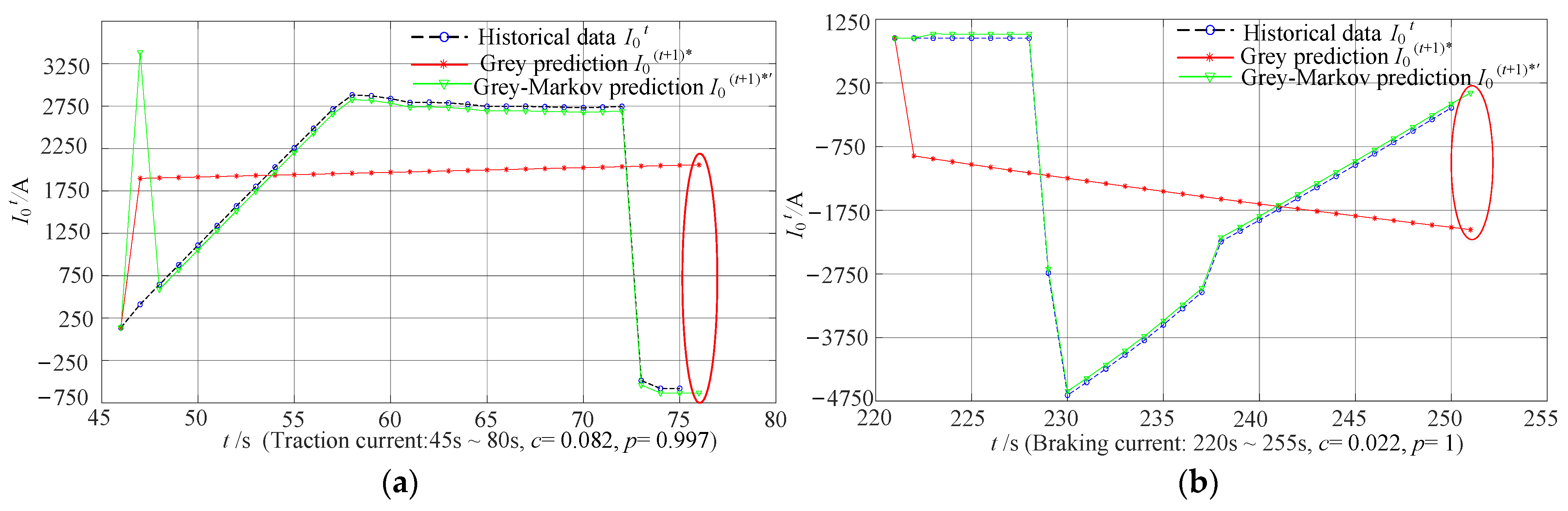 Energies 16 07268 g006