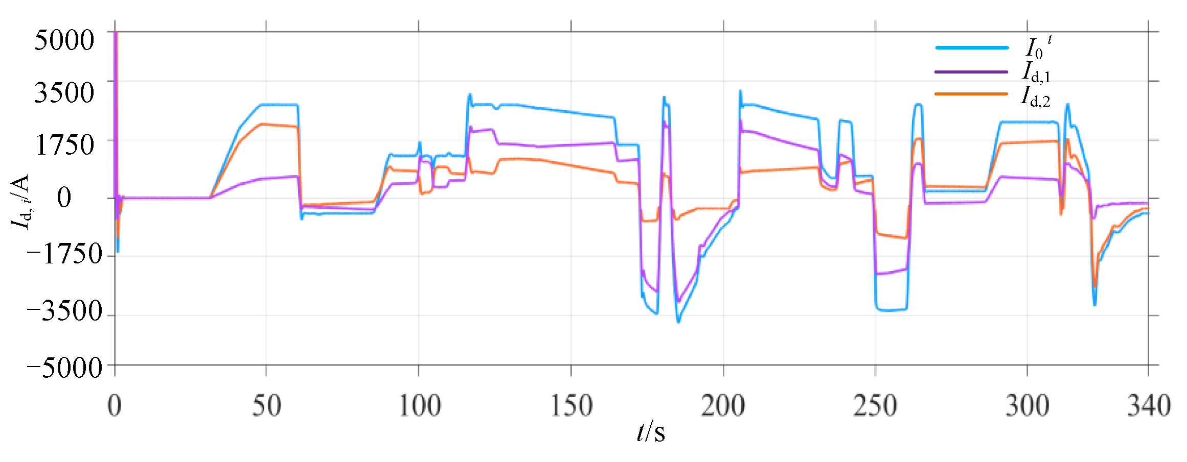 Energies 16 07268 g019
